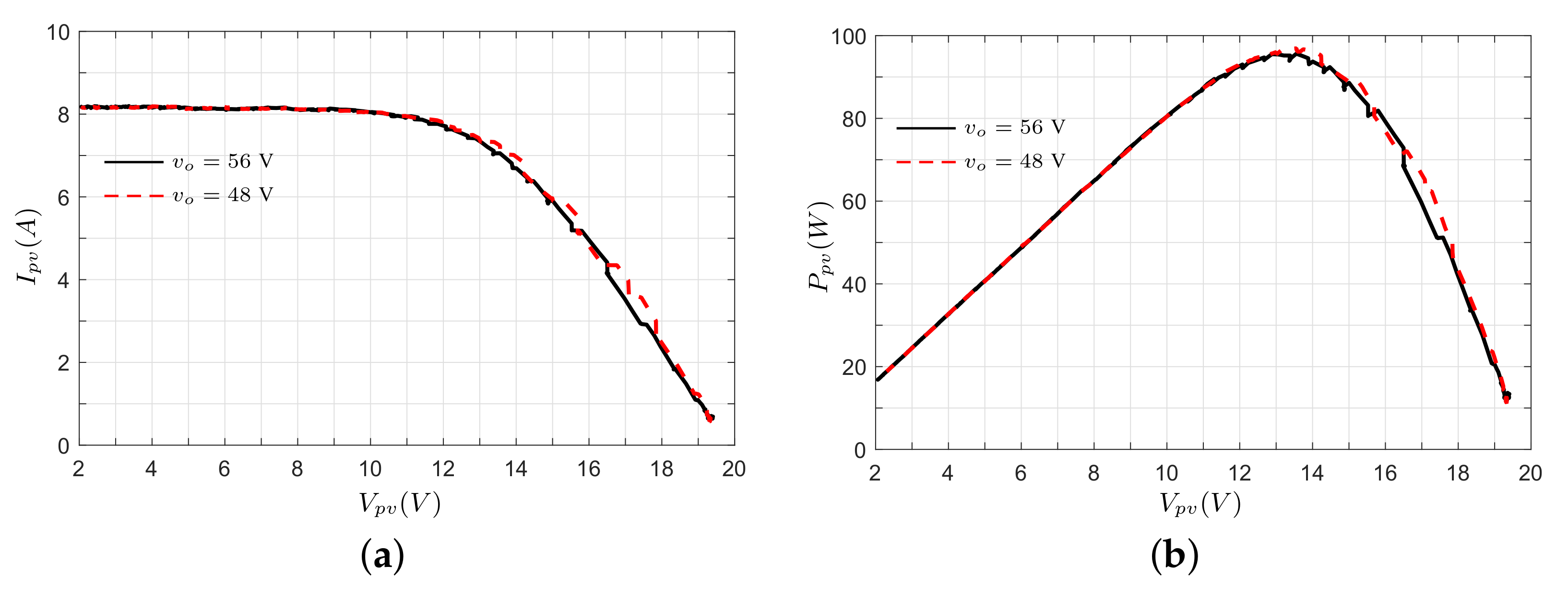 Micromachines 12 00984 g018 550