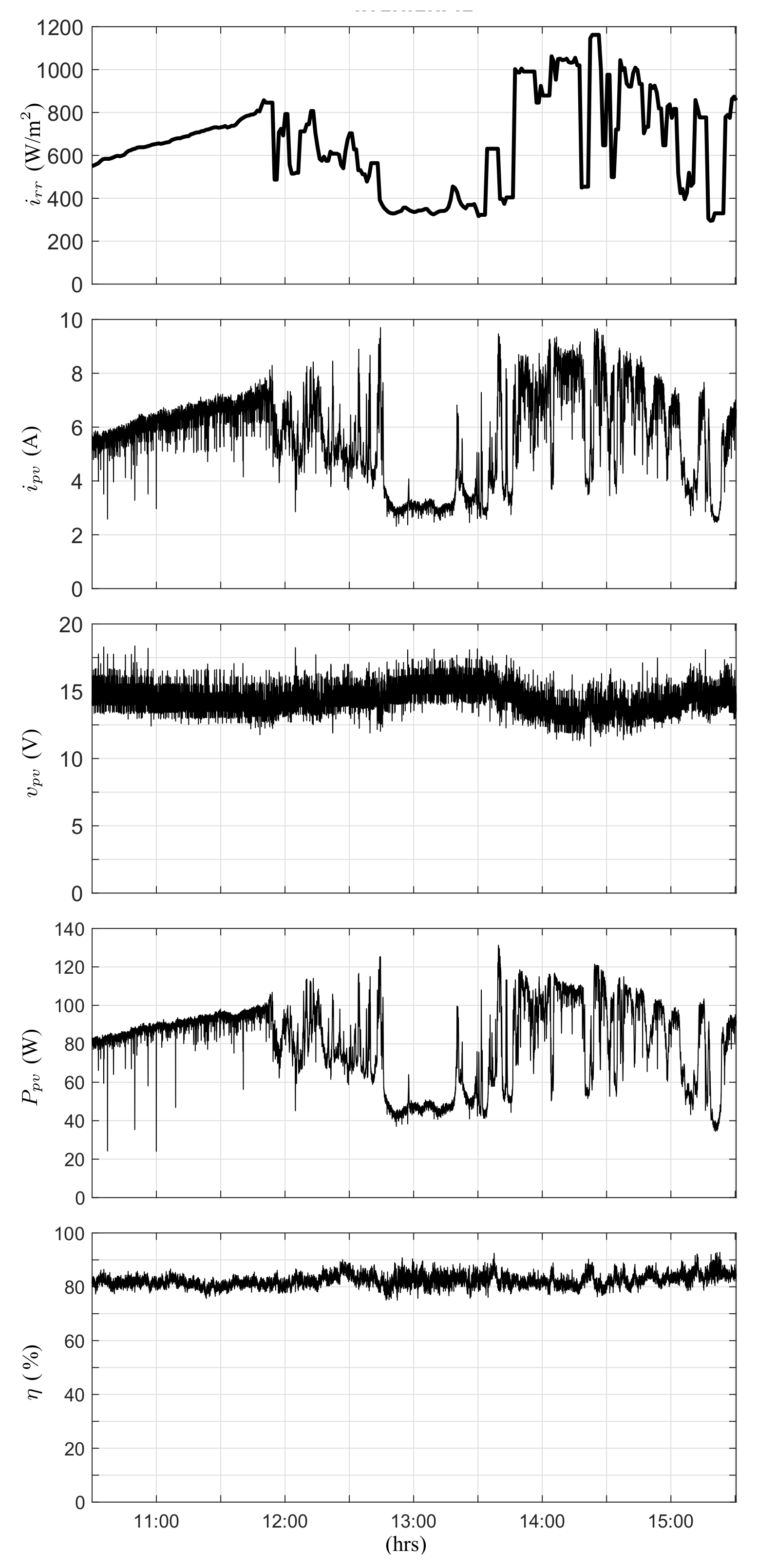 Micromachines 12 00984 g019 550