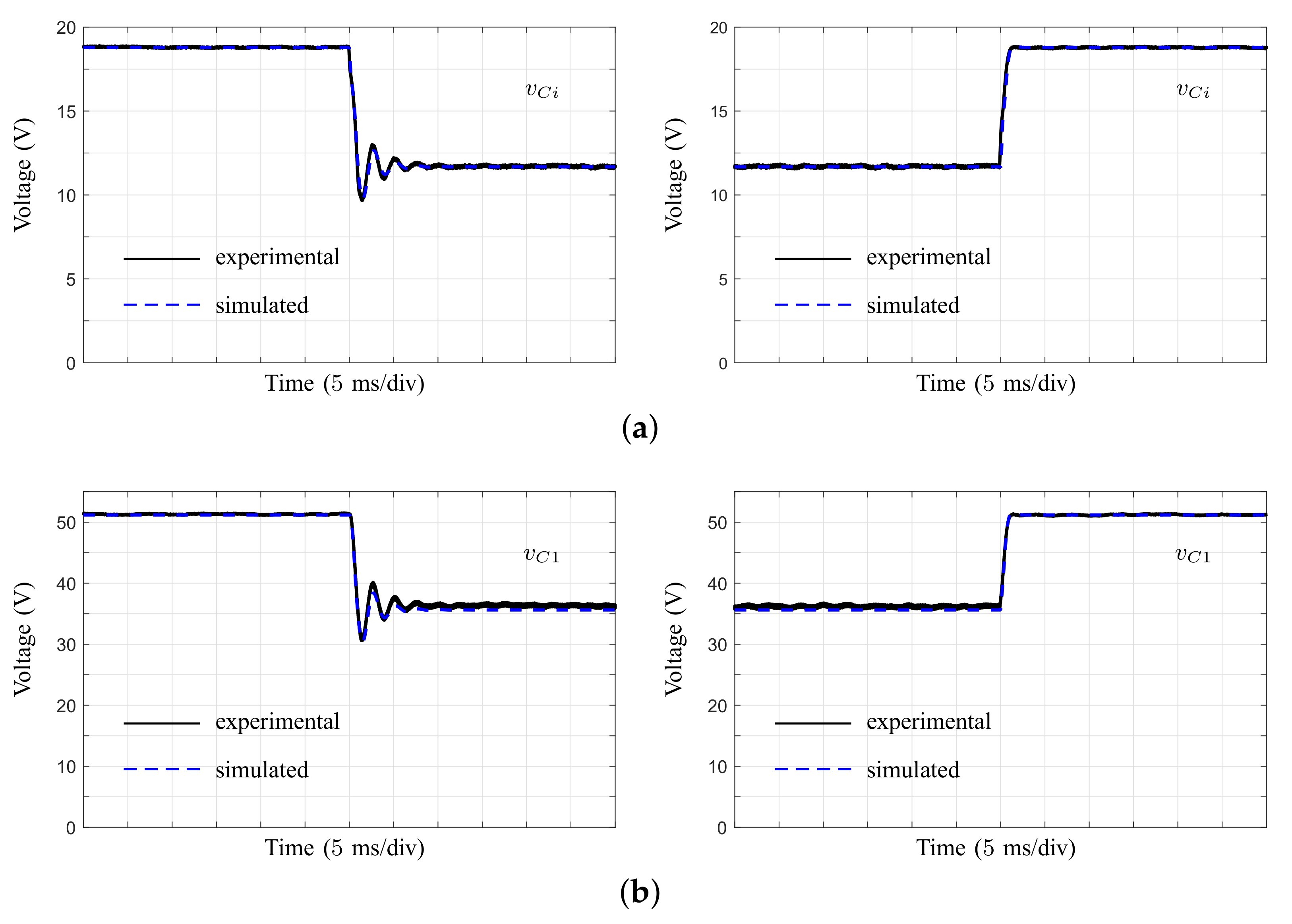 Micromachines 12 00984 g020 550