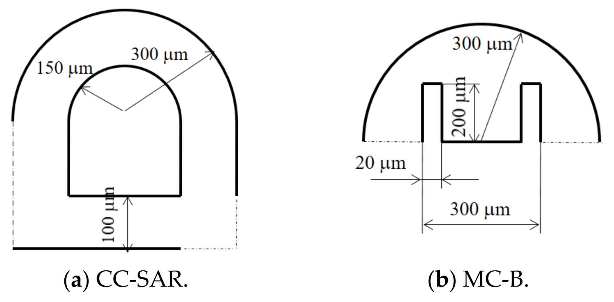 Micromachines 12 00985 g002 550