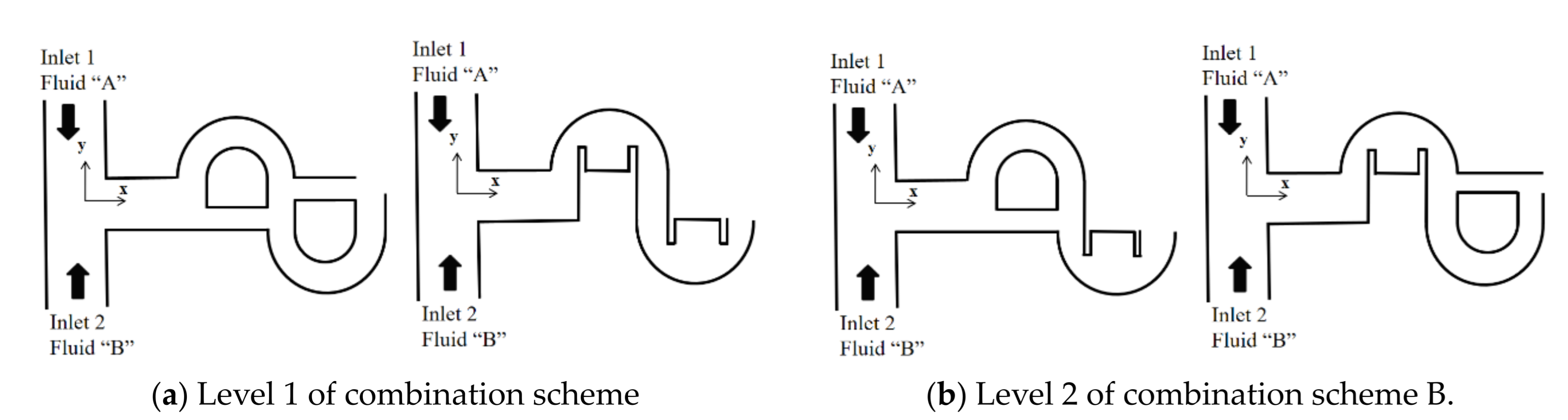 Micromachines 12 00985 g003 550