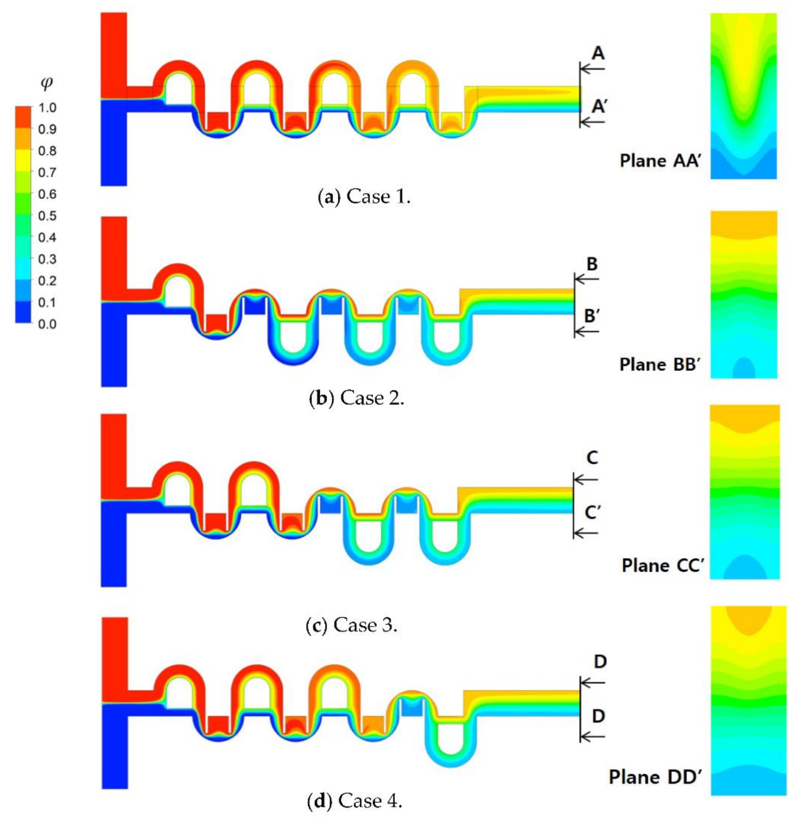 Micromachines 12 00985 g019 550