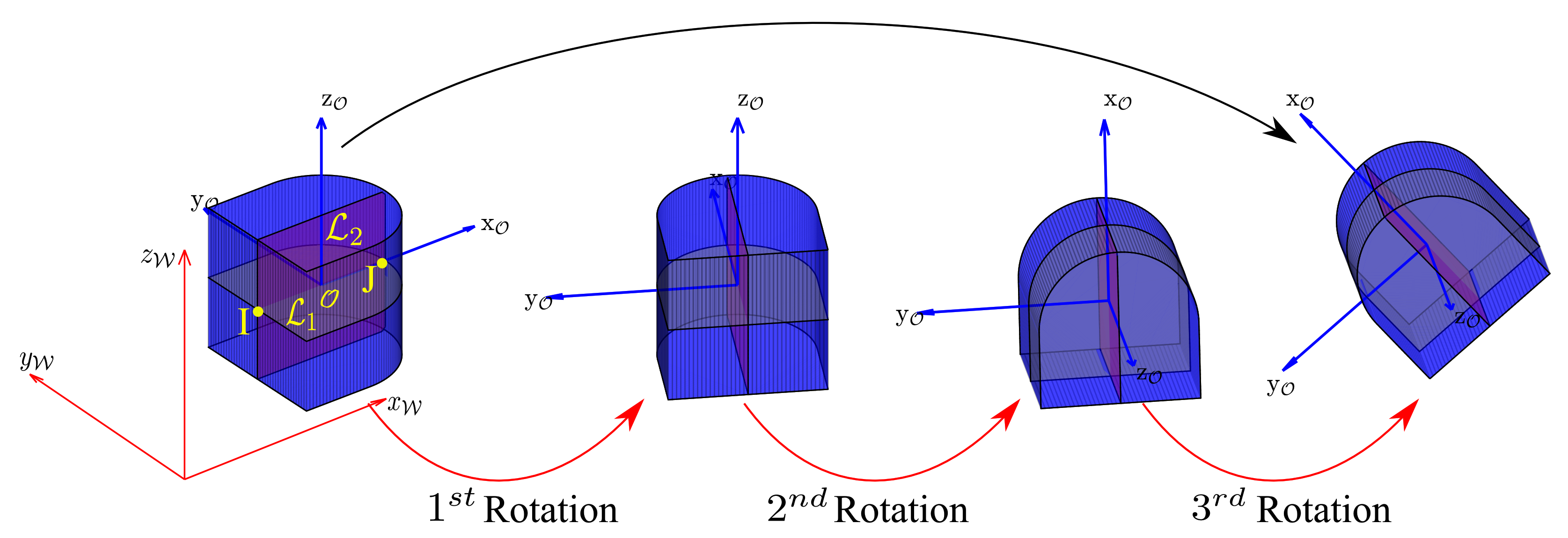 Micromachines 12 00986 g002 550