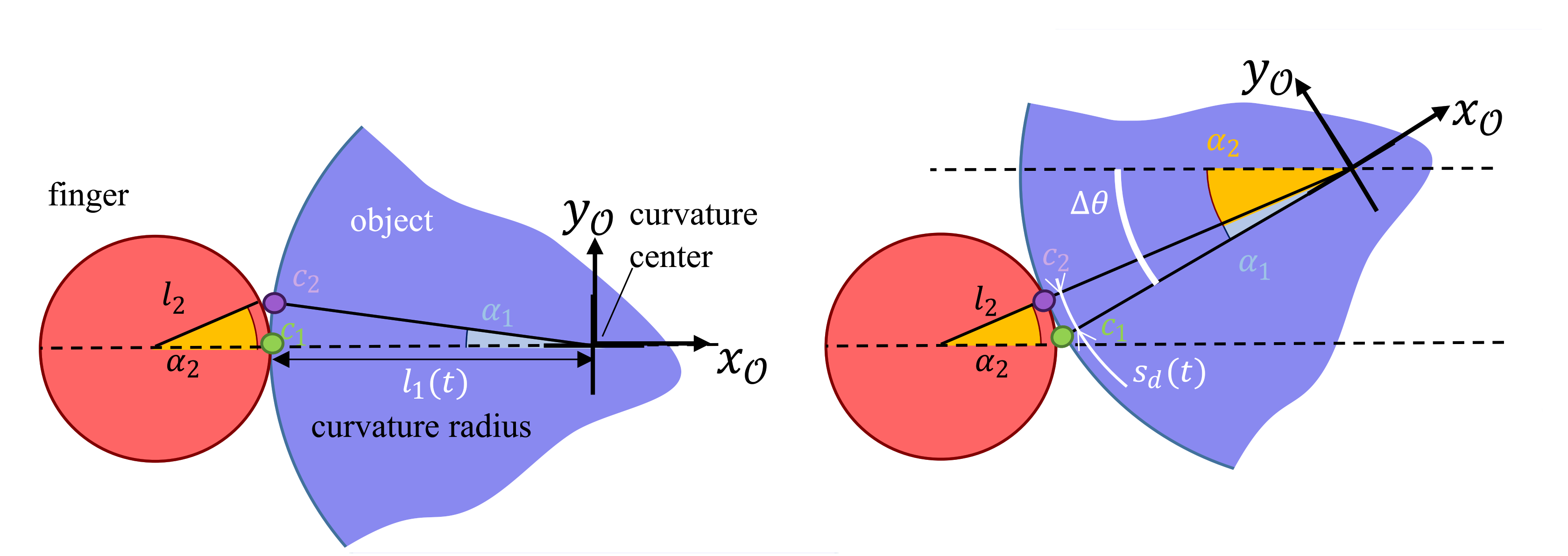 Micromachines 12 00986 g003 550