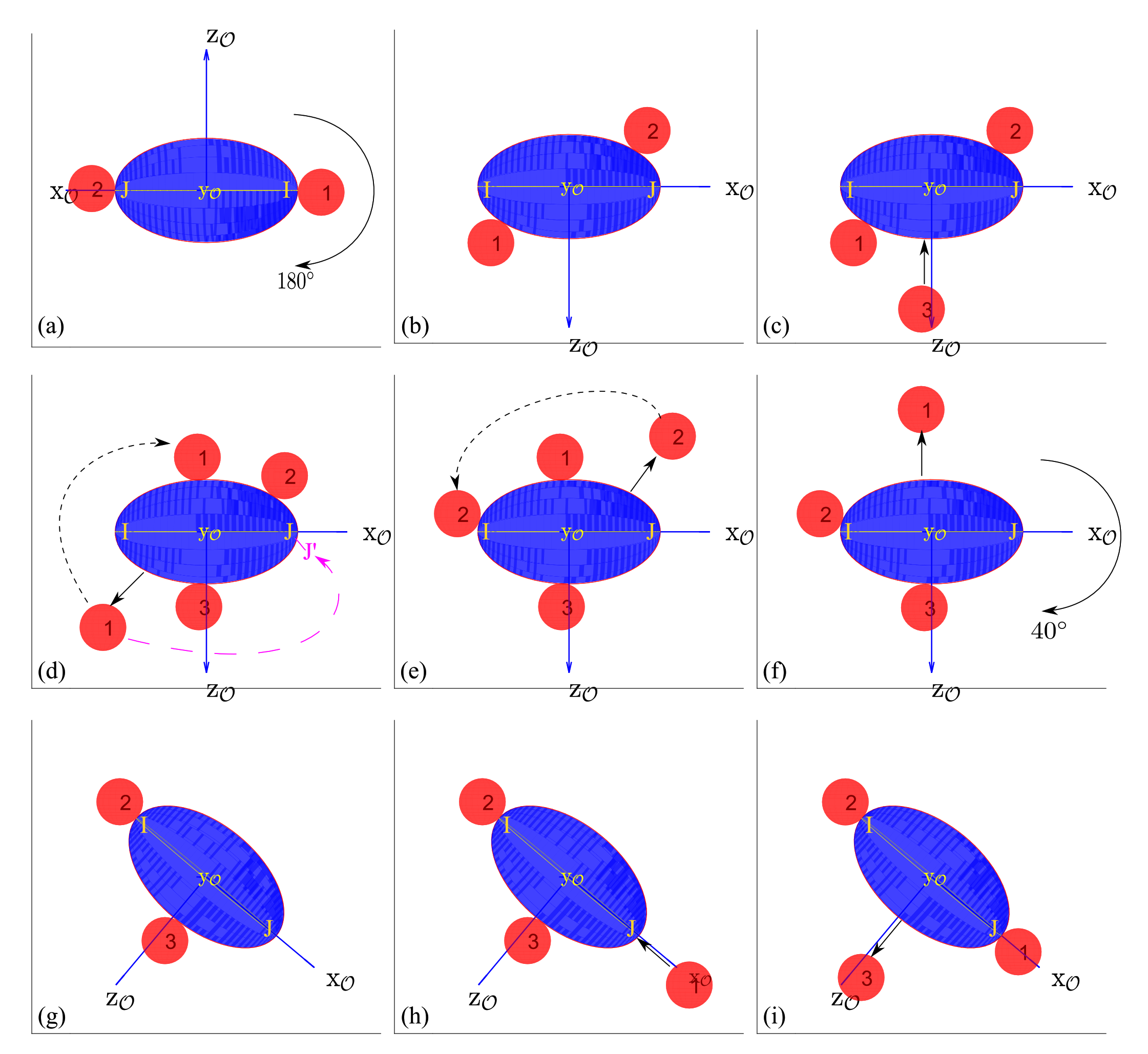 Micromachines 12 00986 g005 550