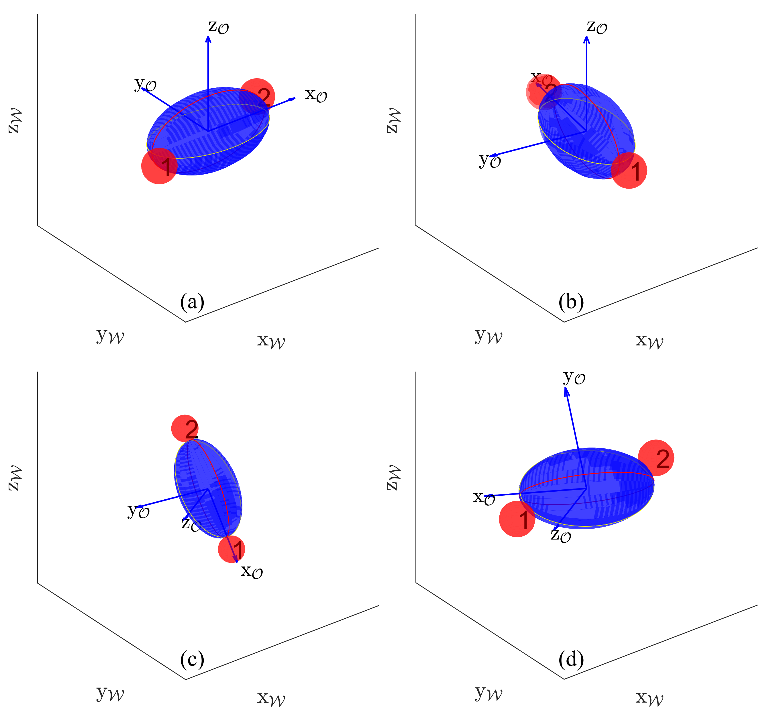 Micromachines 12 00986 g006 550