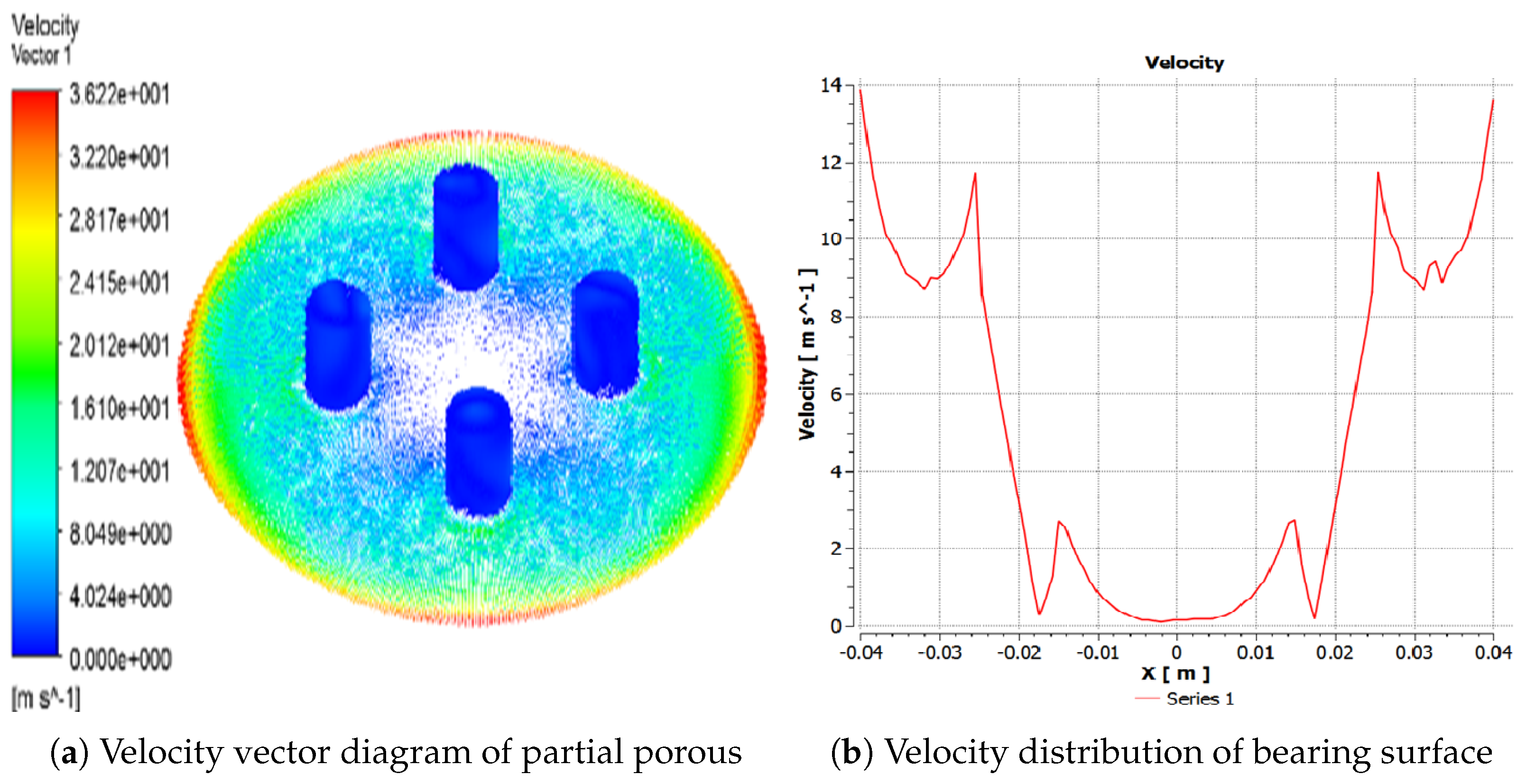 Micromachines 12 00989 g005