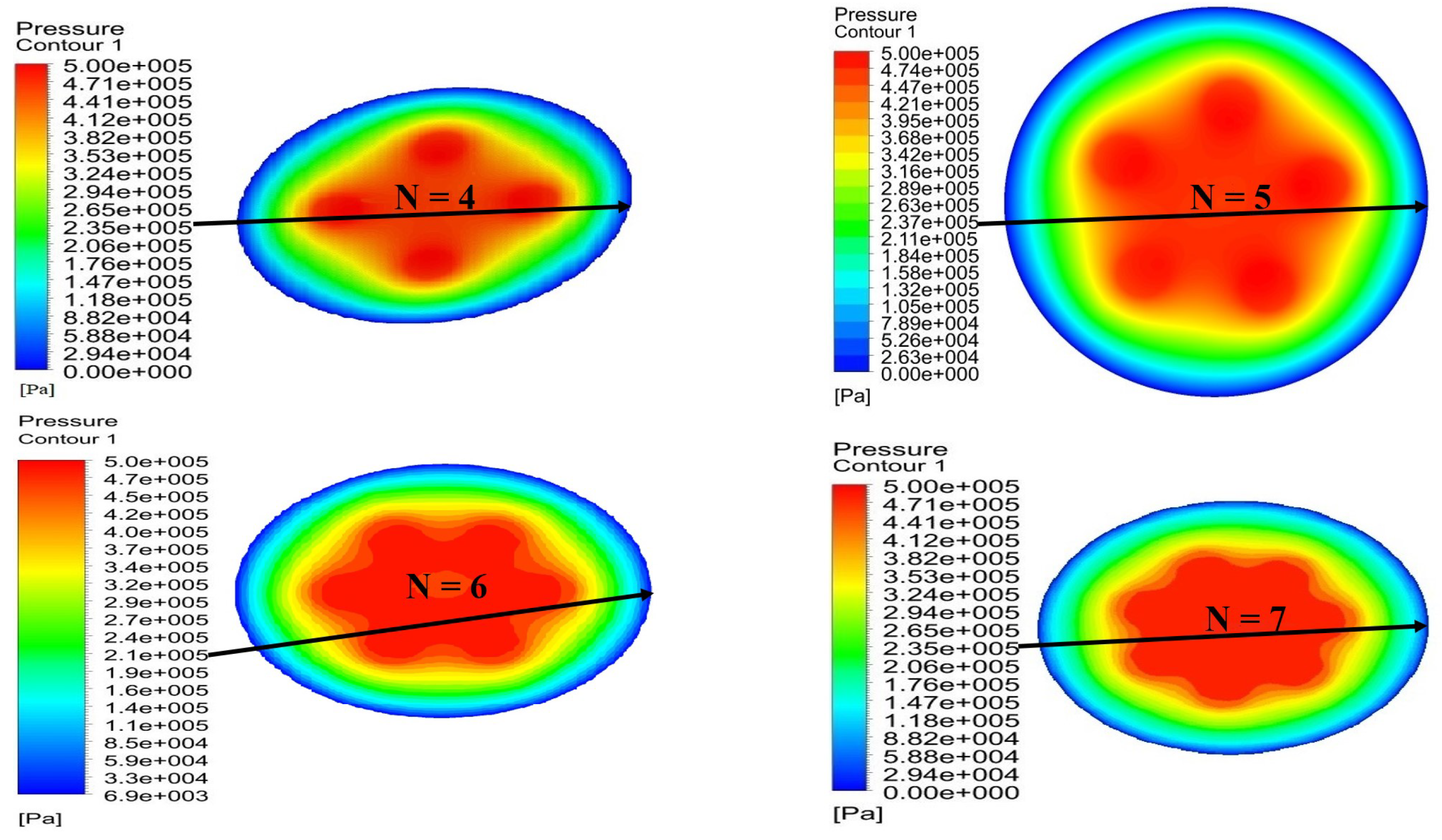 Micromachines 12 00989 g007