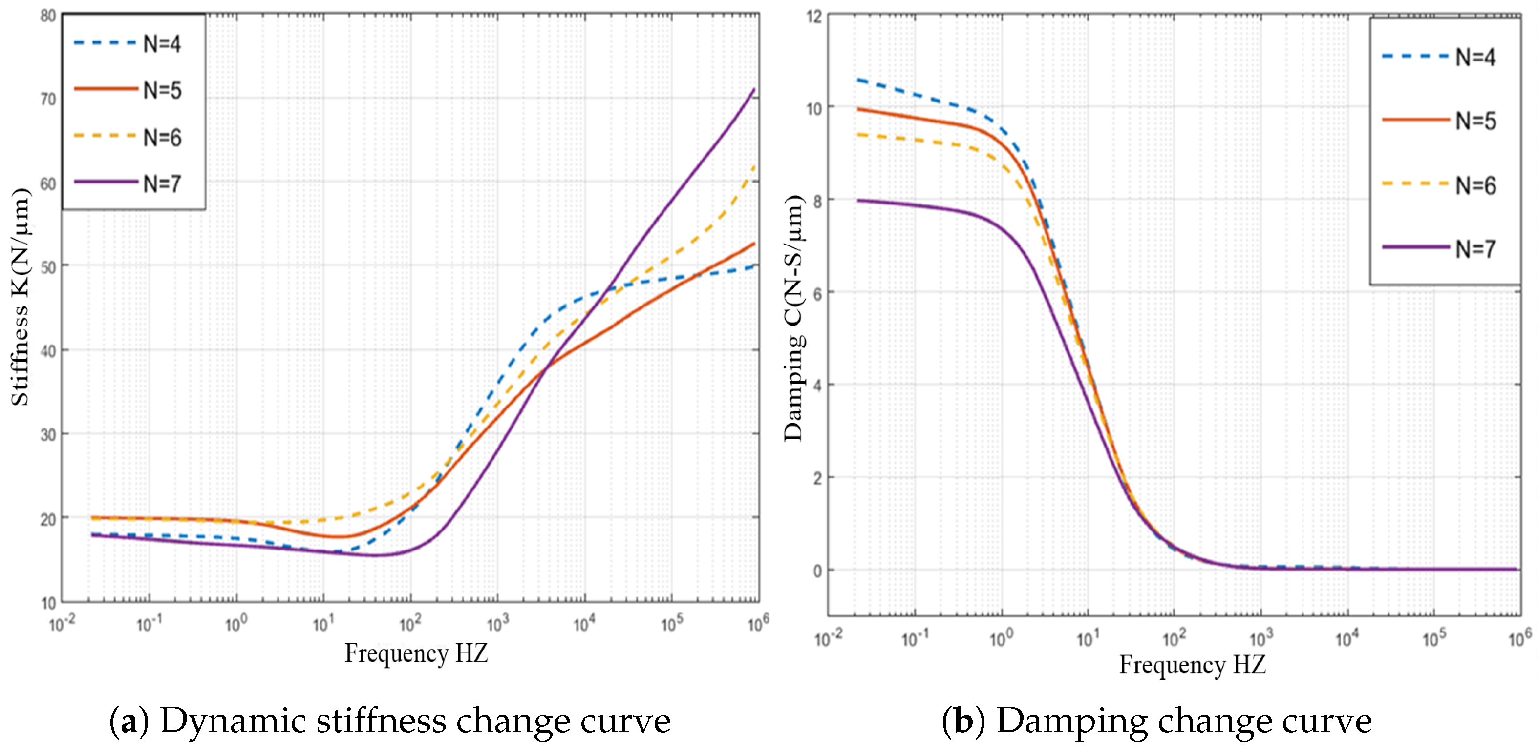 Micromachines 12 00989 g009