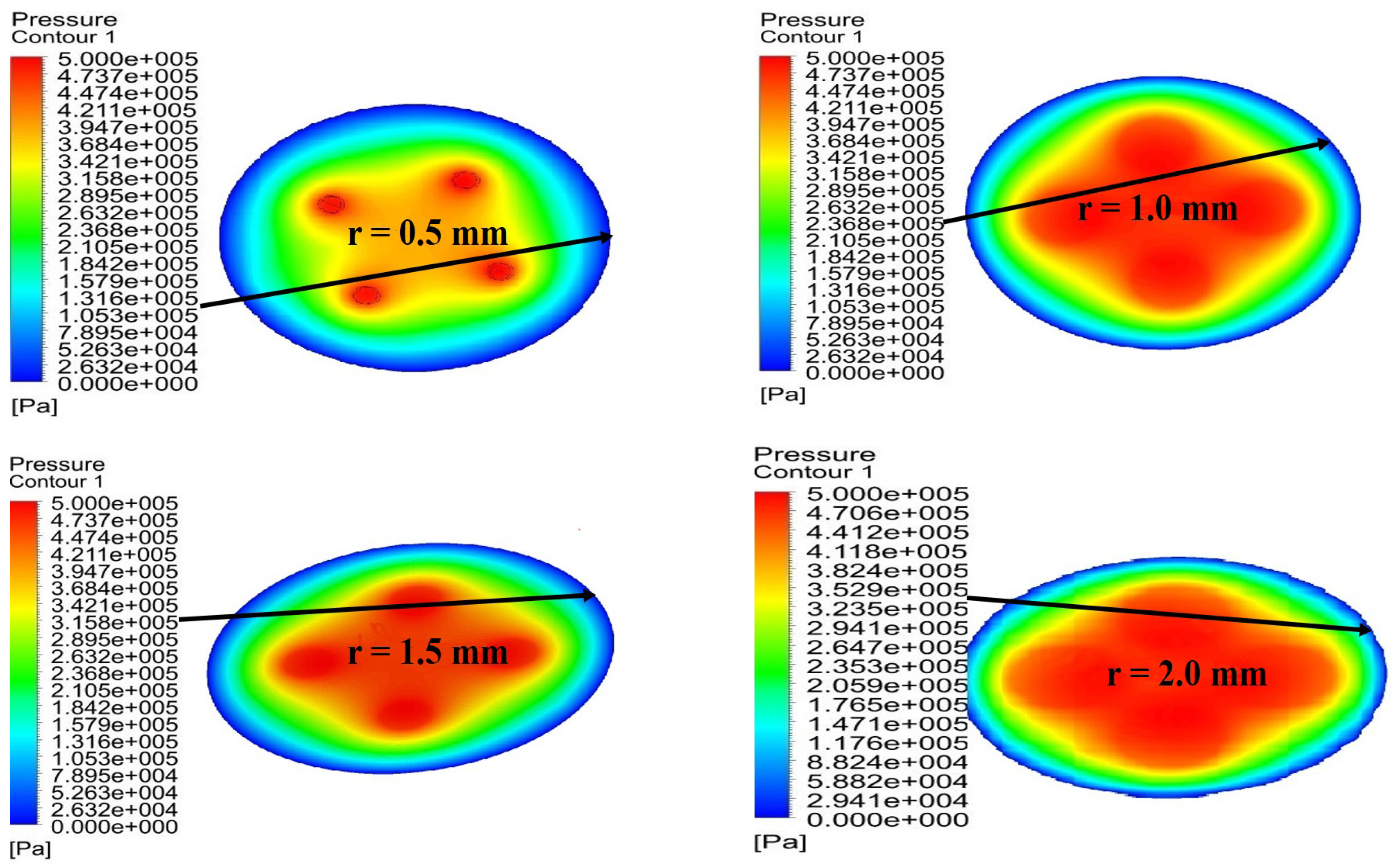 Micromachines 12 00989 g010