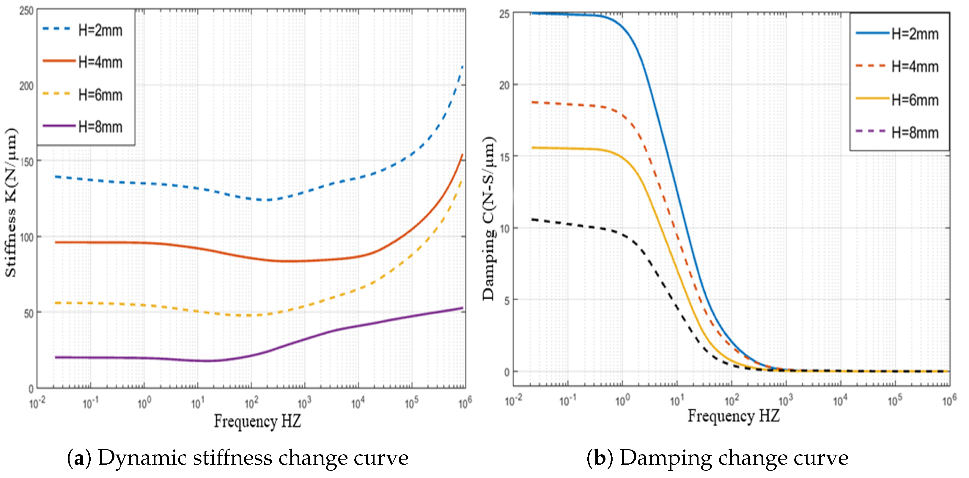Micromachines 12 00989 g015