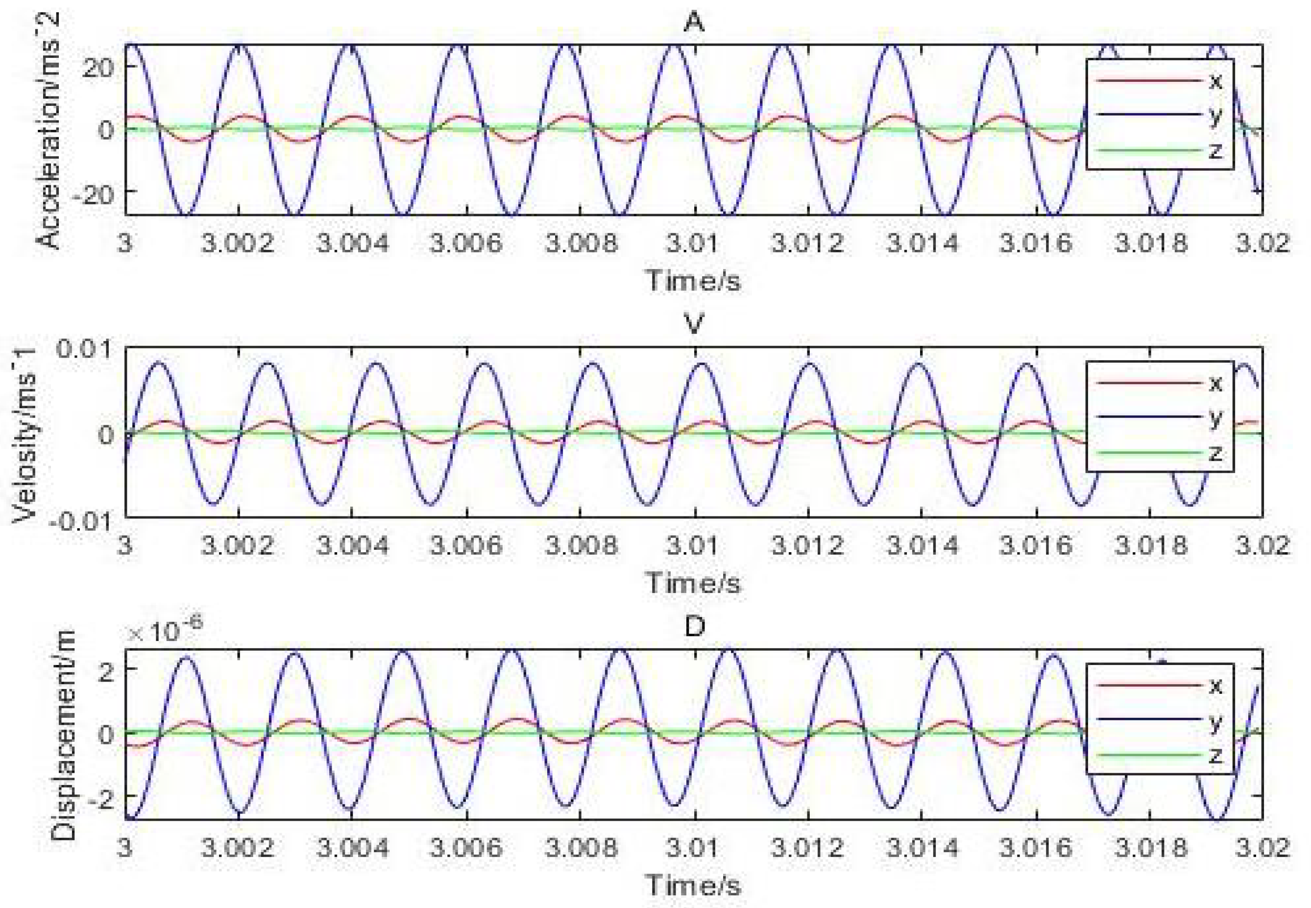 Micromachines 12 00989 g016