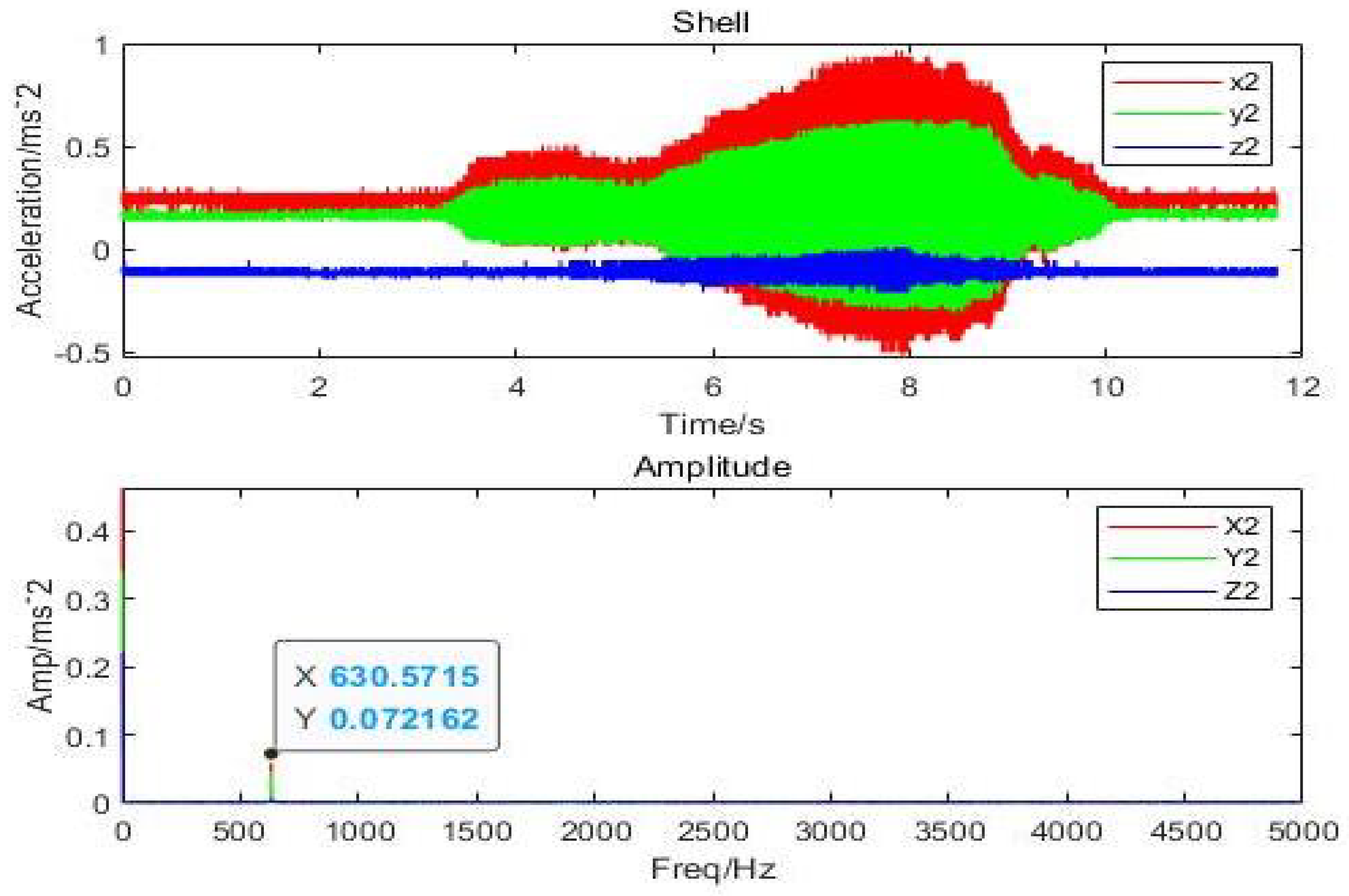 Micromachines 12 00989 g019