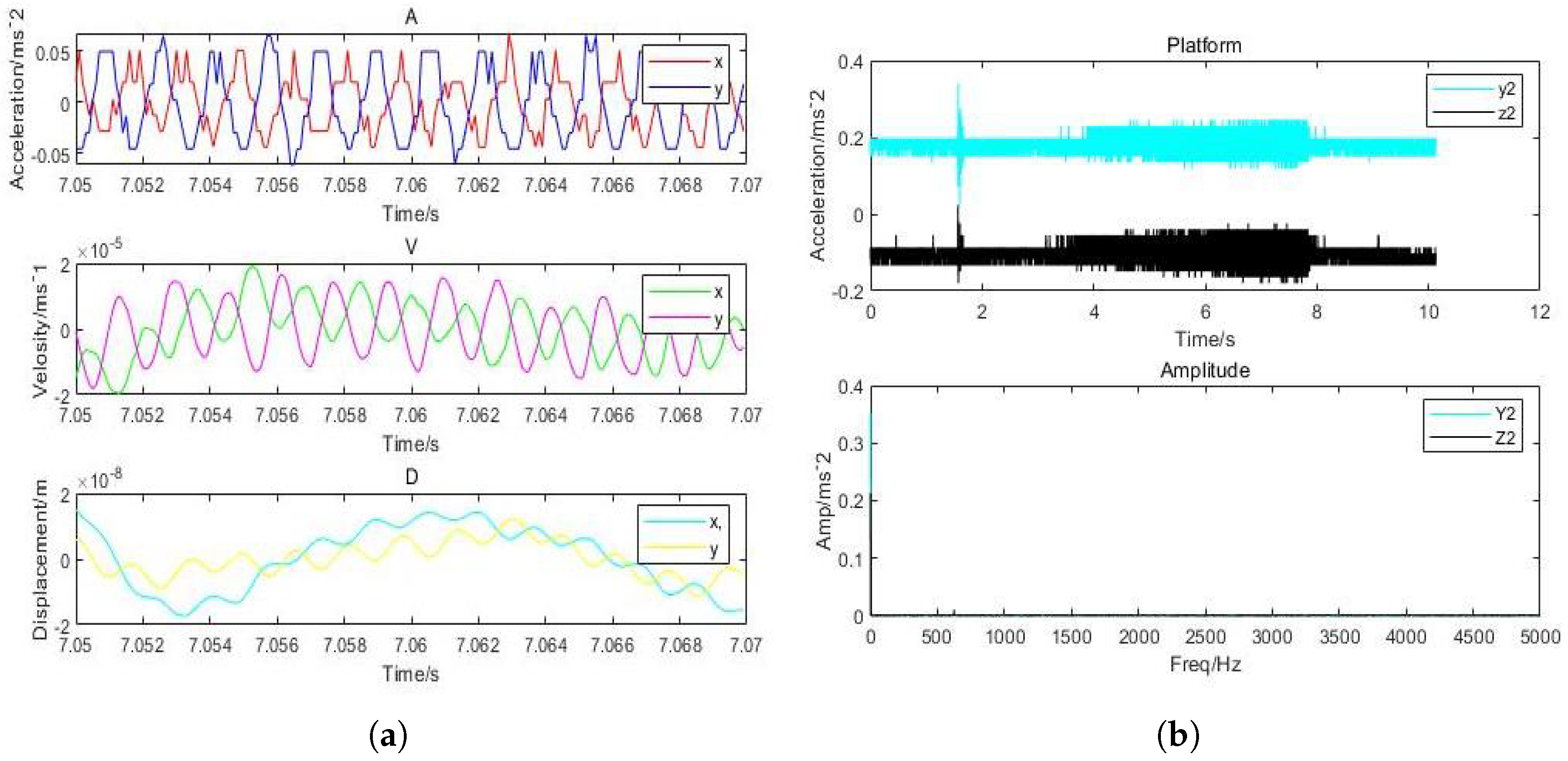 Micromachines 12 00989 g022