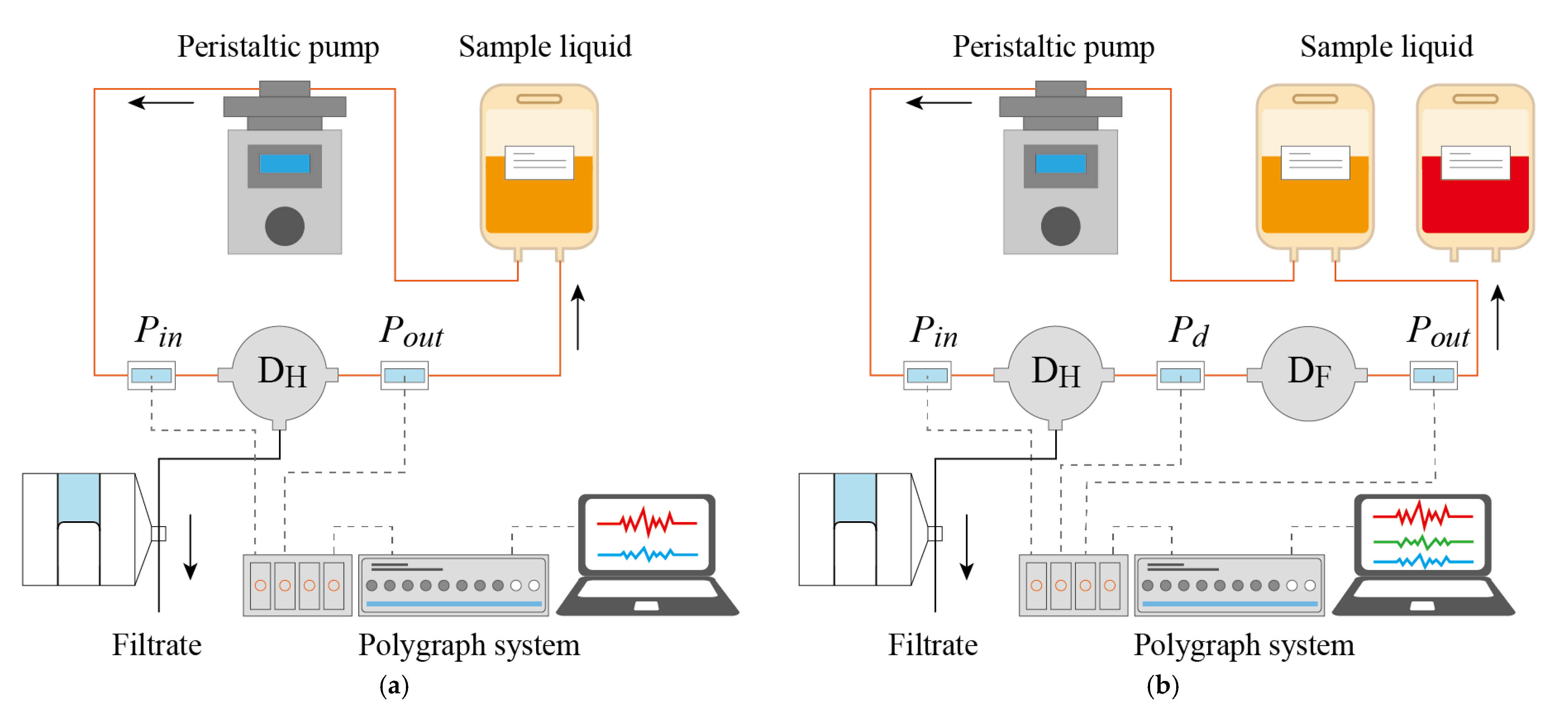 Micromachines 12 00992 g005
