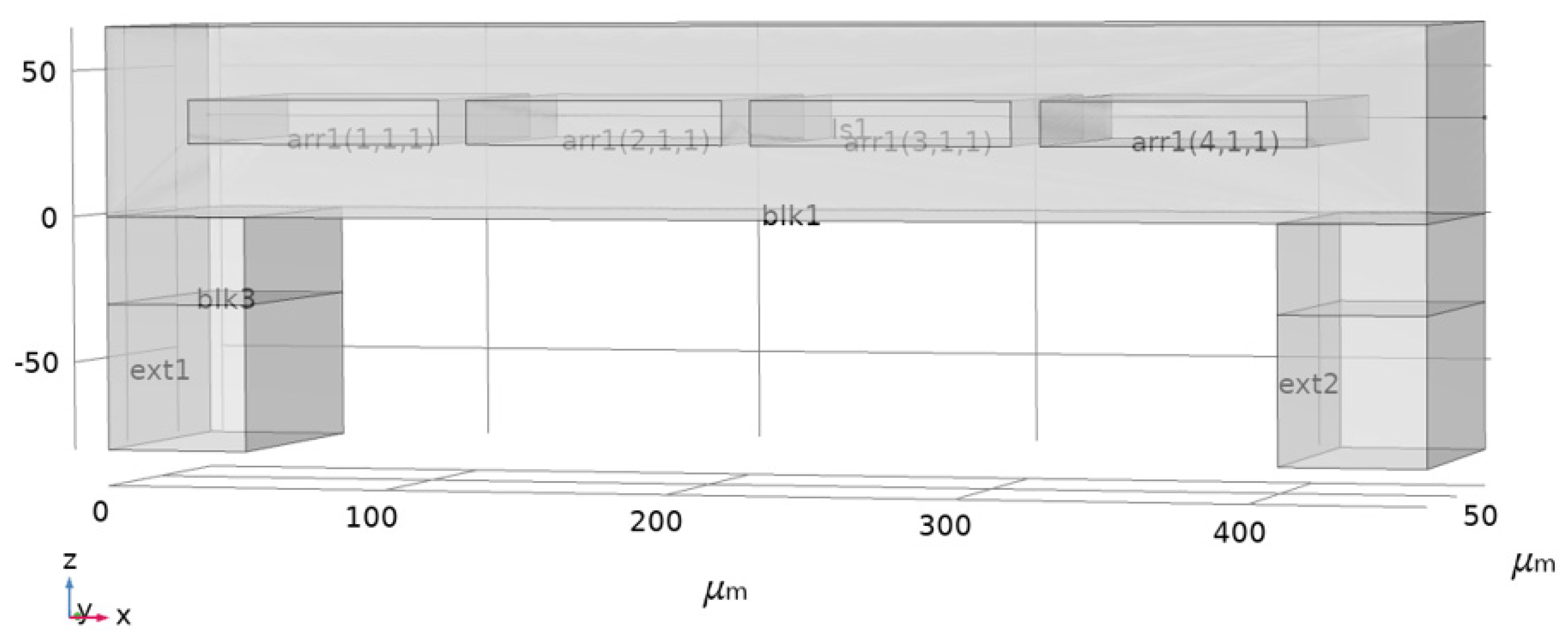 Micromachines 12 00994 g002 550