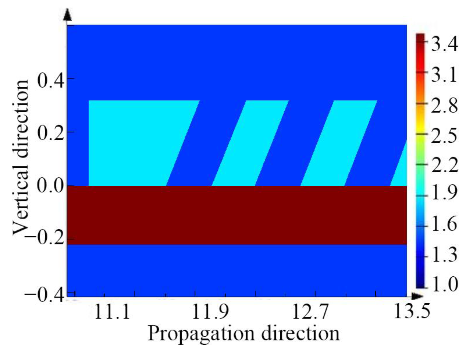 Micromachines 12 00996 g002