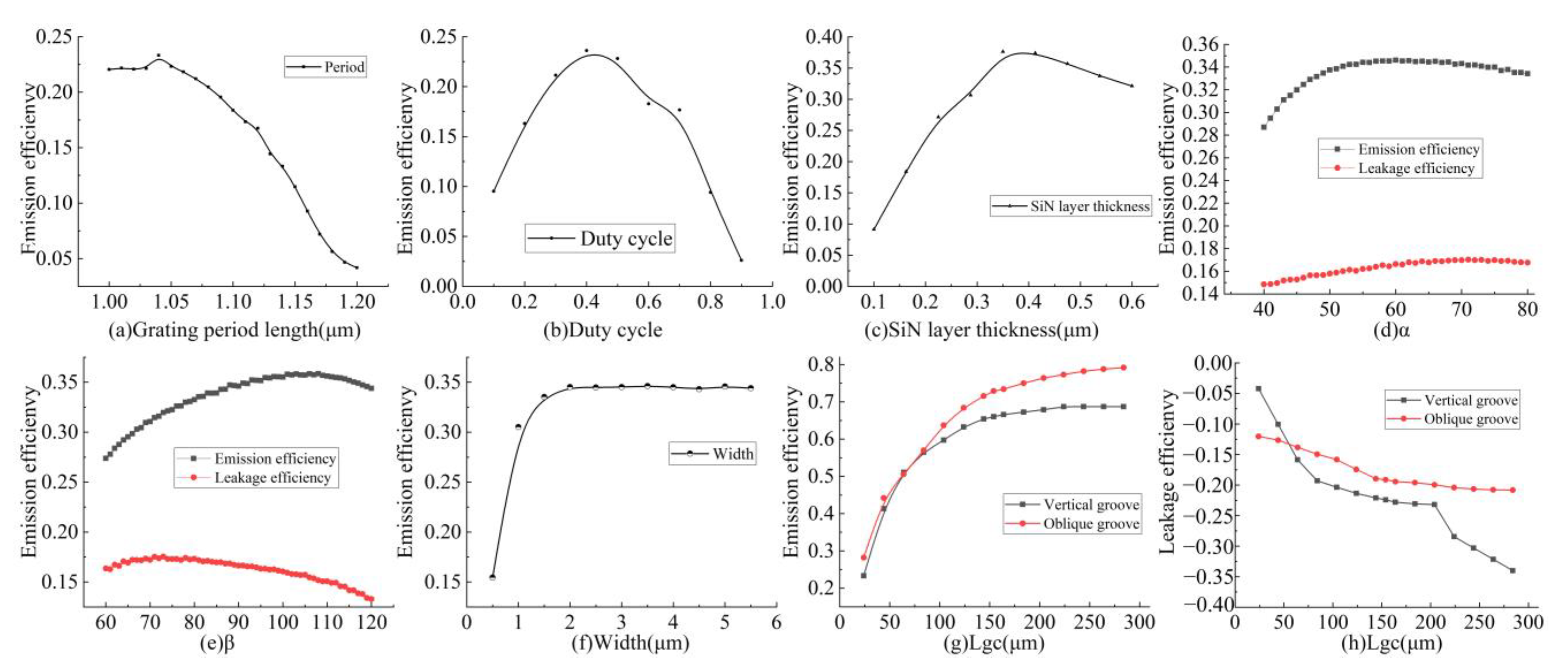 Micromachines 12 00996 g003