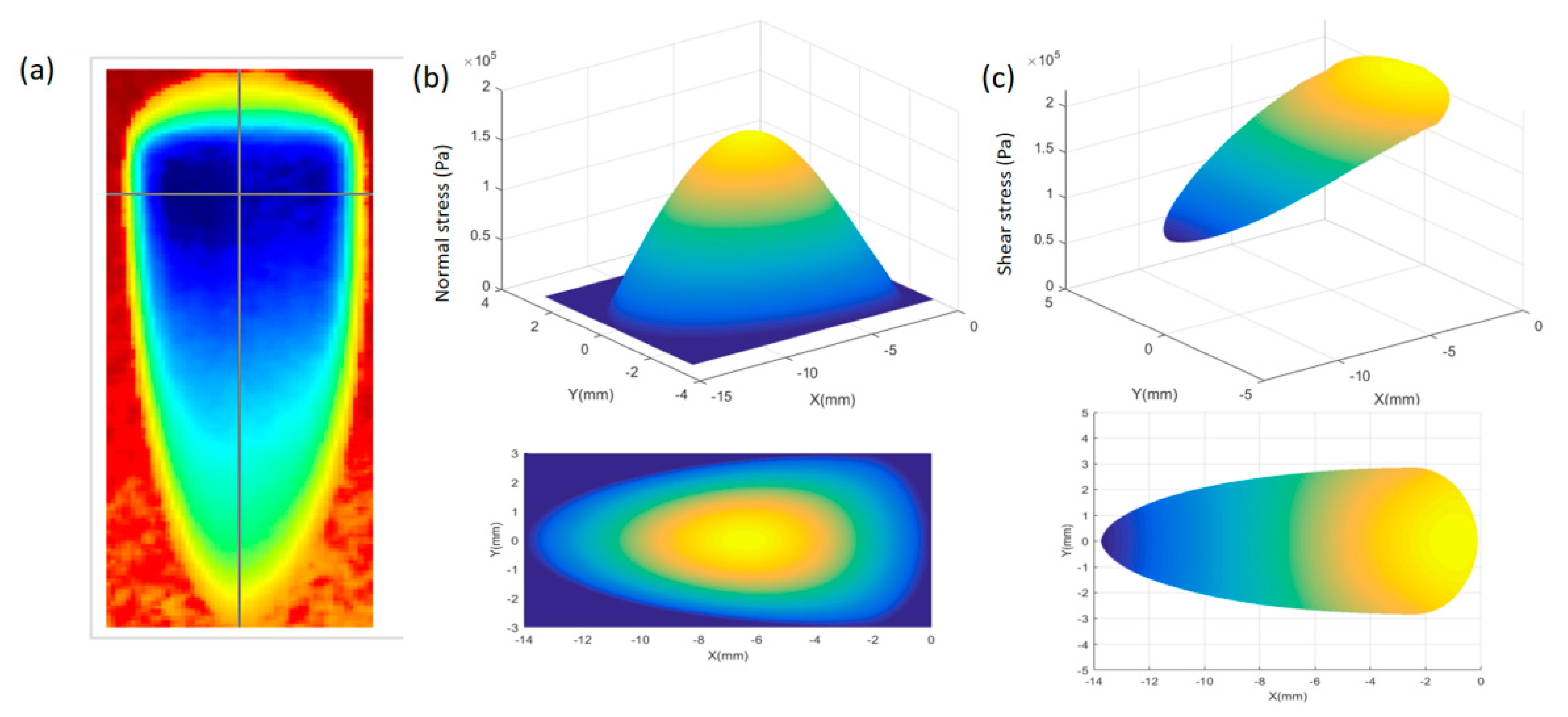 Micromachines 12 00997 g002 550
