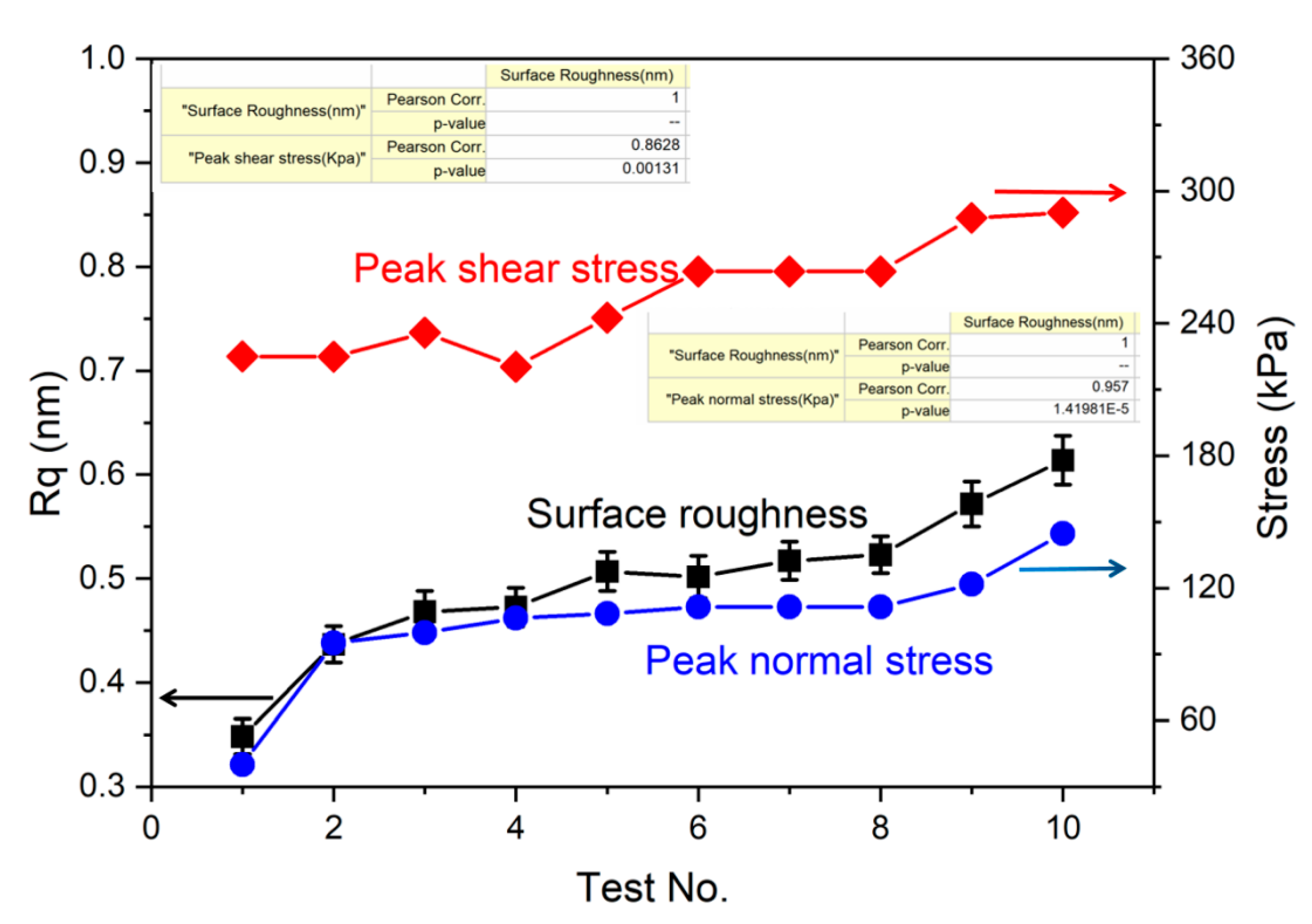 Micromachines 12 00997 g004 550