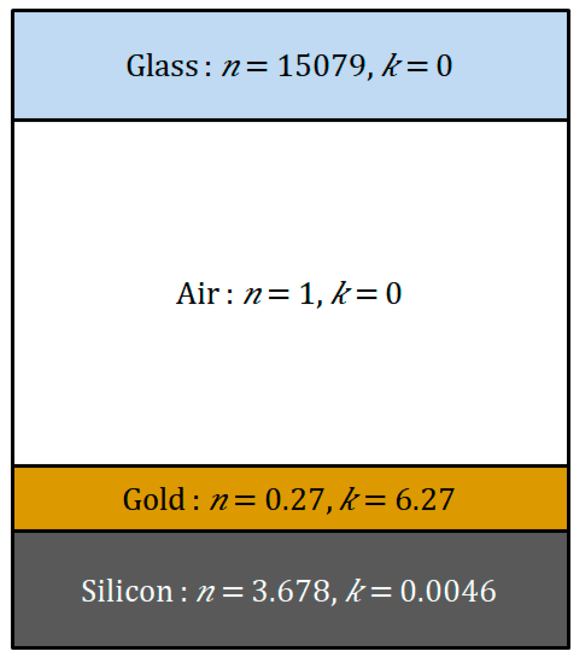Micromachines 12 00998 g008 550