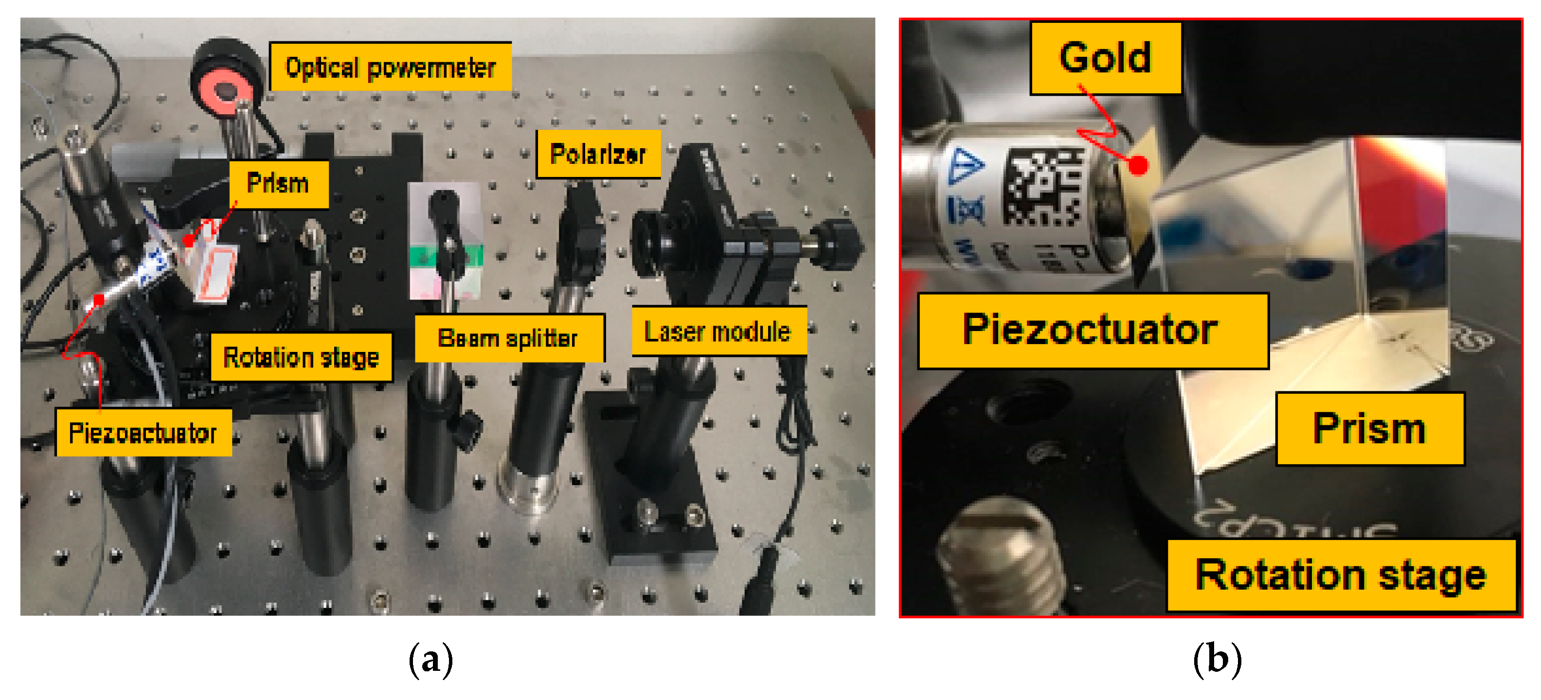 Micromachines 12 00998 g010a 550