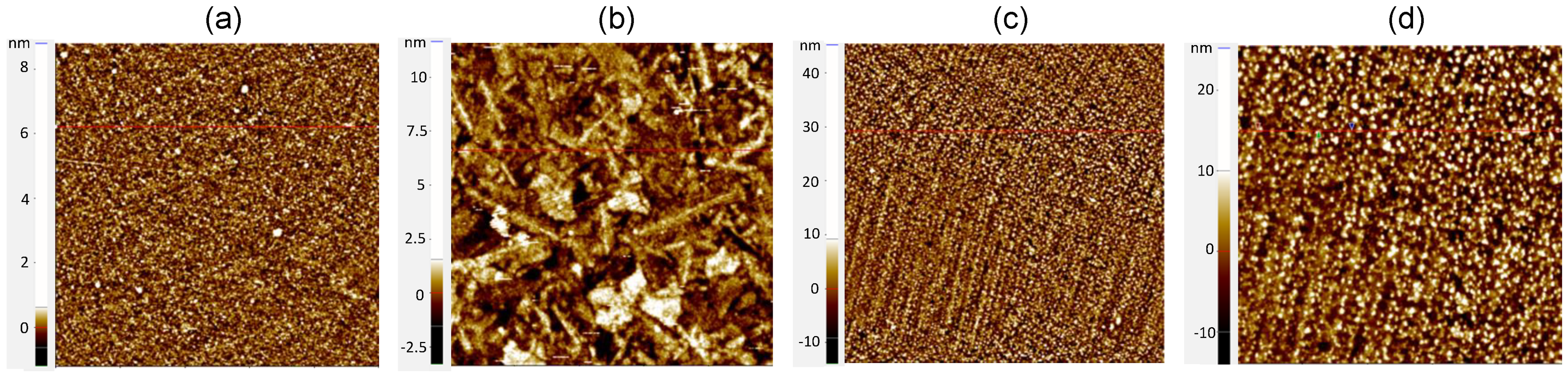 Micromachines 12 00999 g002