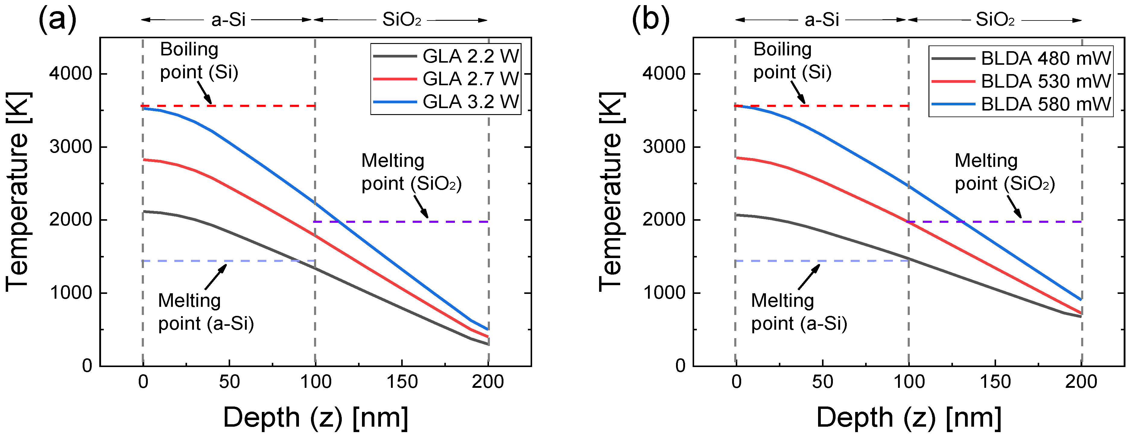 Micromachines 12 00999 g004