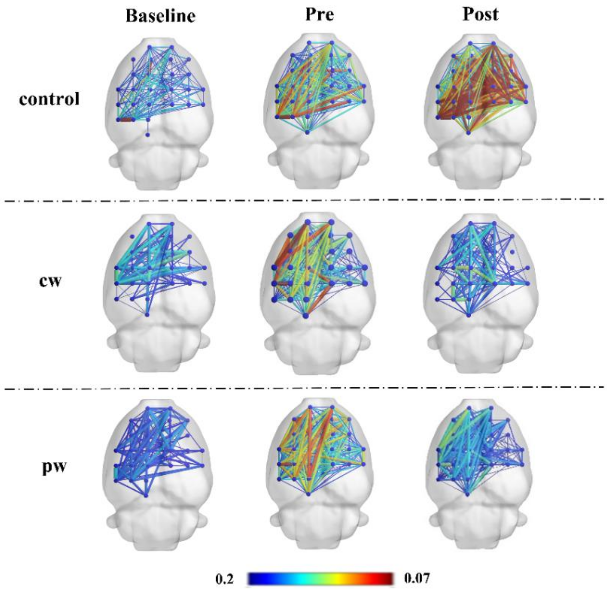 Micromachines 12 01001 g008