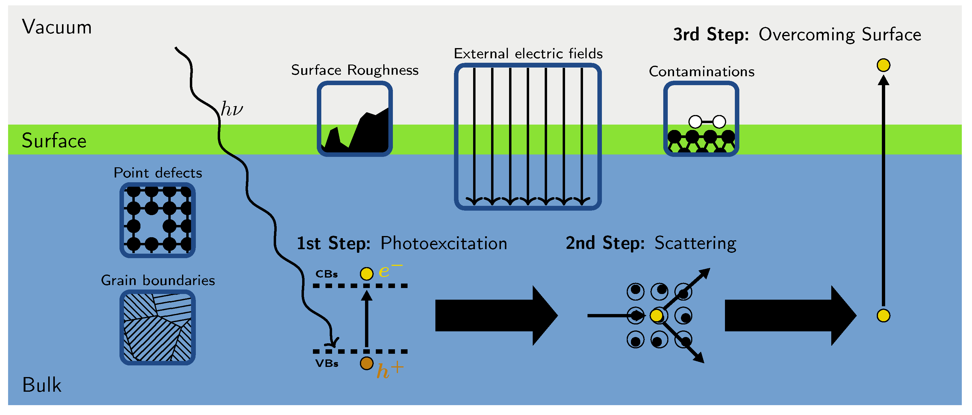 Micromachines 12 01002 g001 Micromachines 12 01002 g001