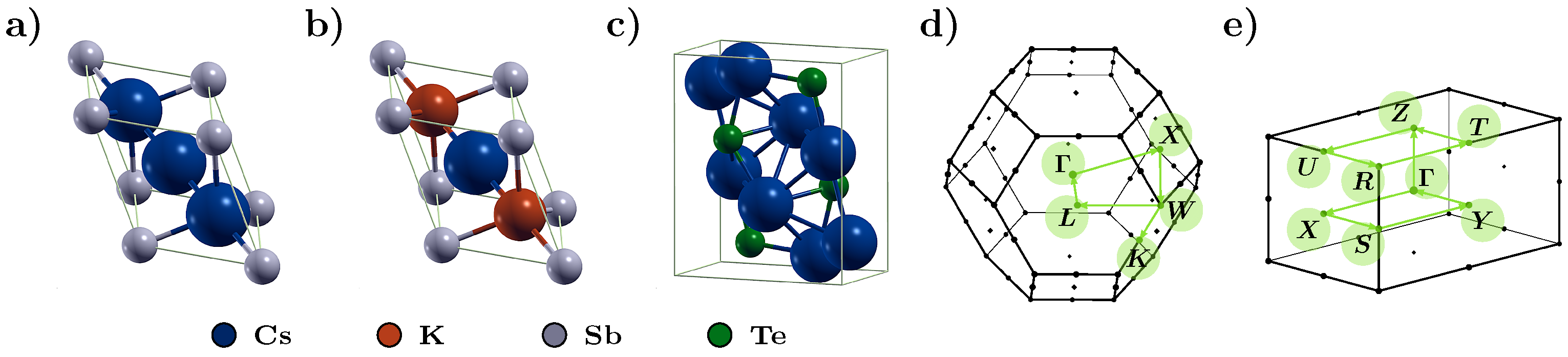 Micromachines 12 01002 g002 Micromachines 12 01002 g002