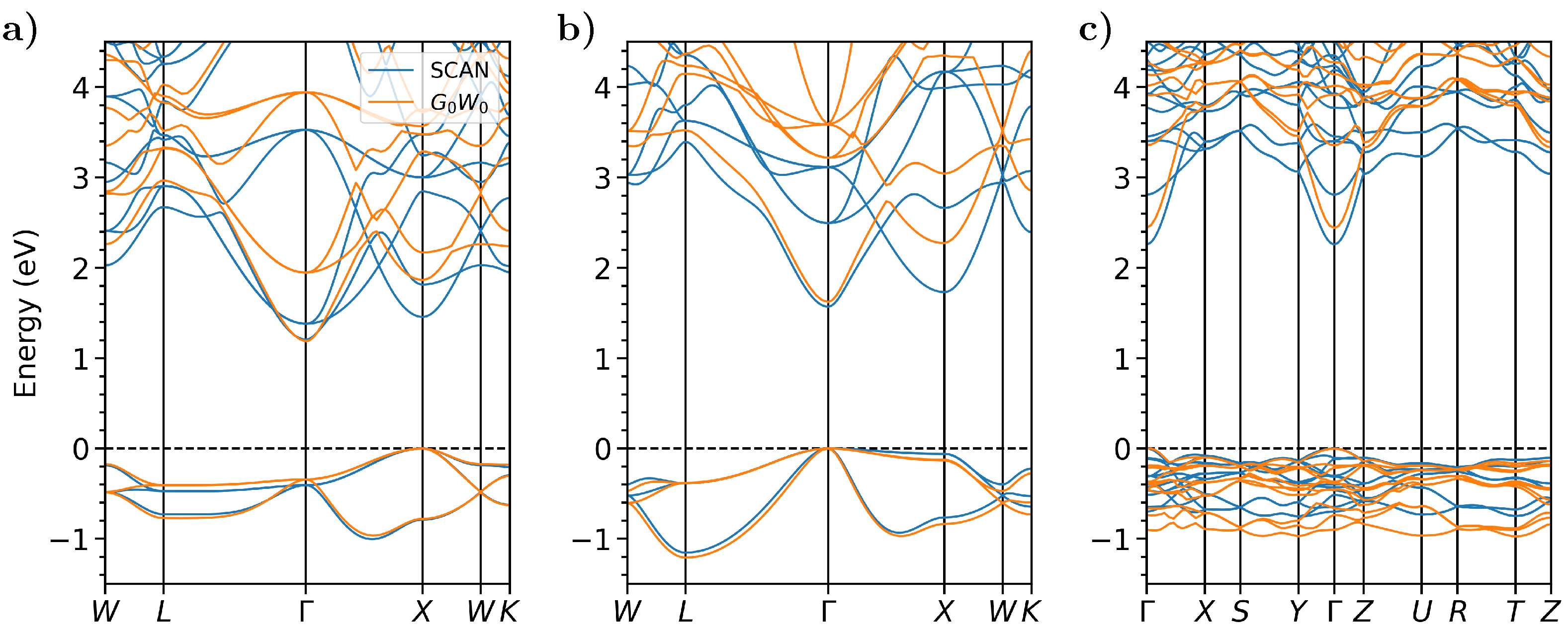 Micromachines 12 01002 g003 Micromachines 12 01002 g003