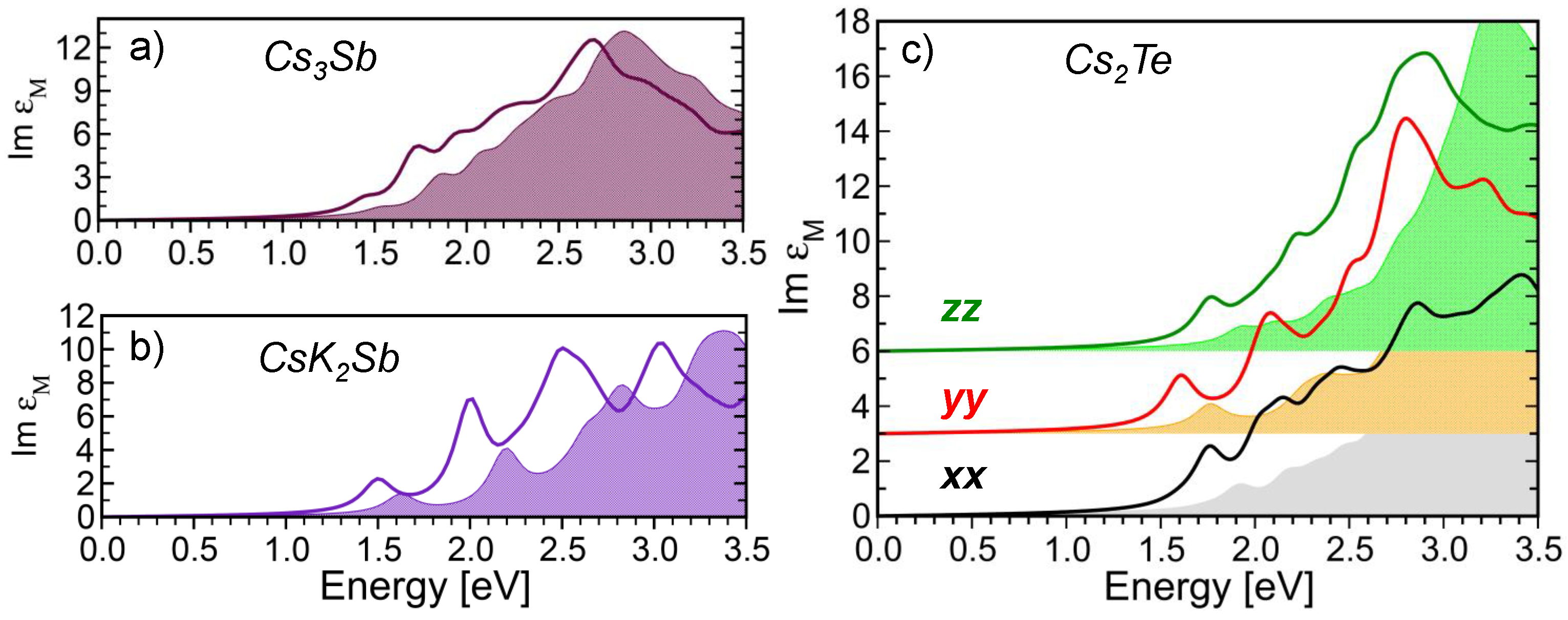 Micromachines 12 01002 g005 Micromachines 12 01002 g005