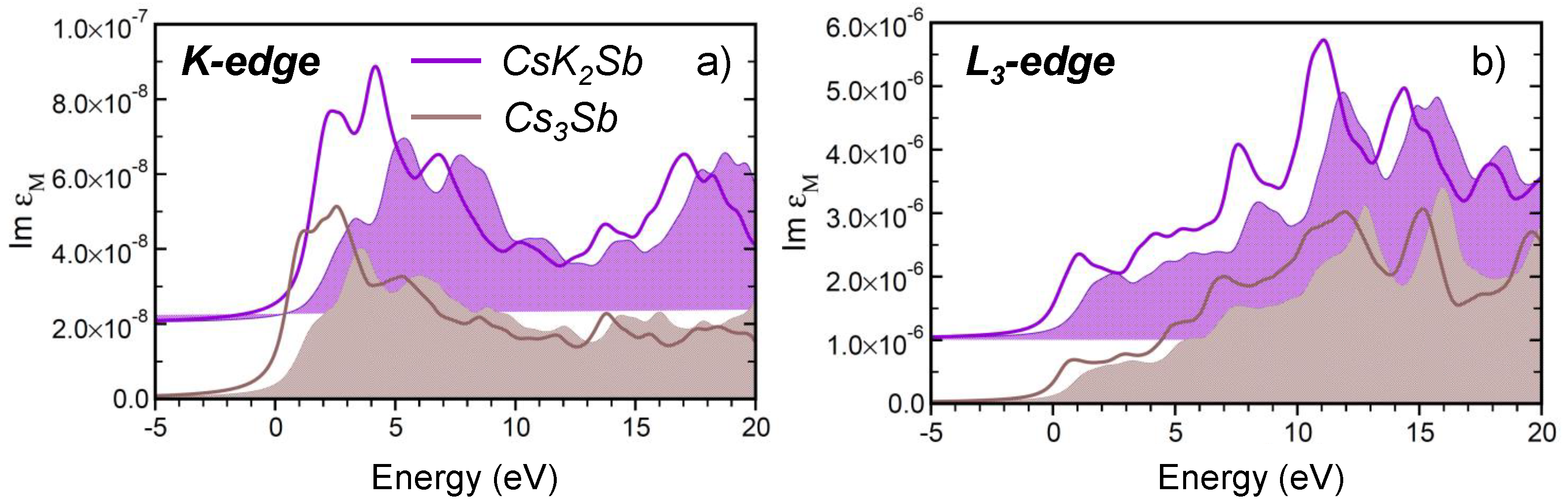 Micromachines 12 01002 g006 Micromachines 12 01002 g006