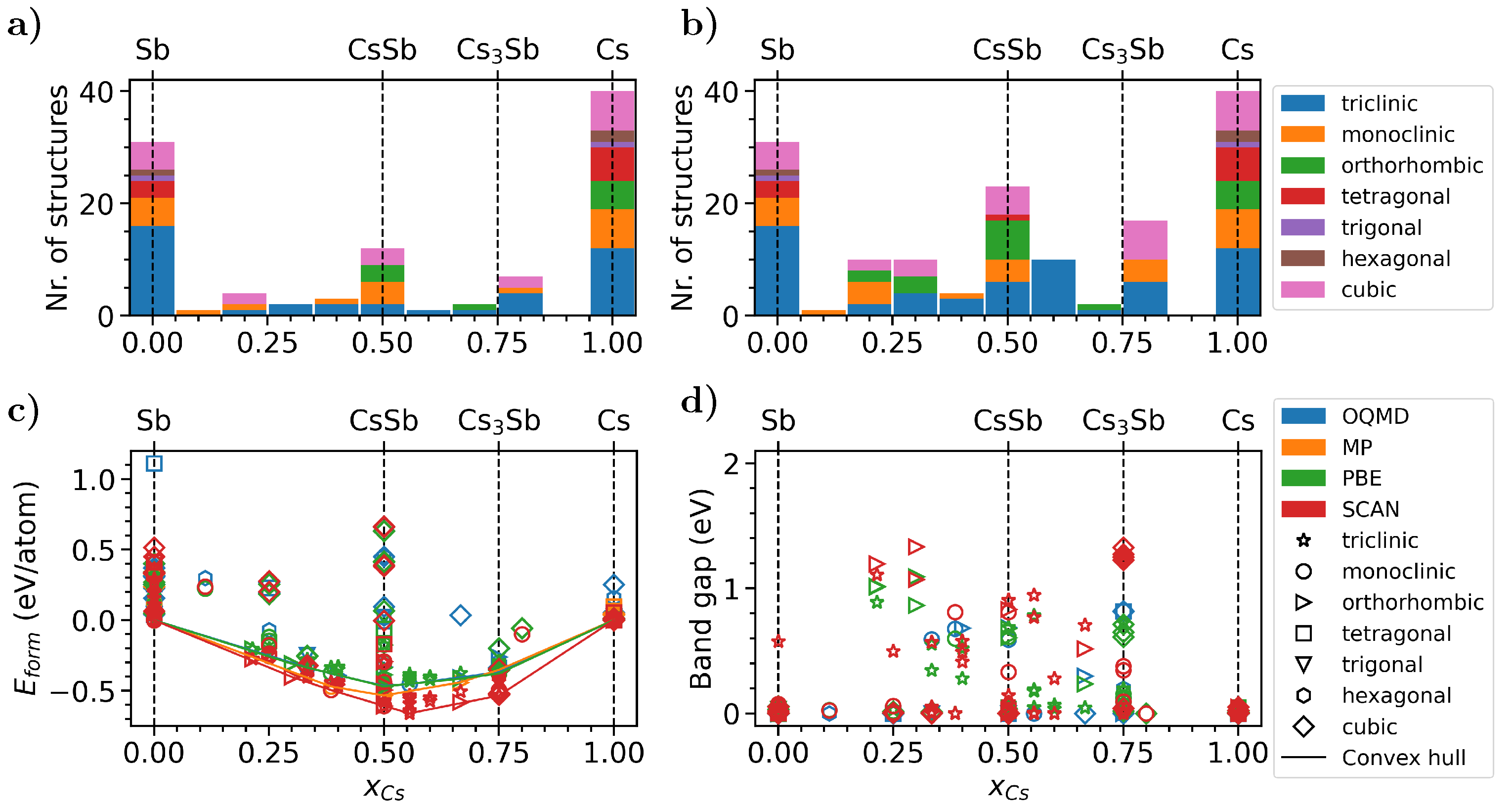 Micromachines 12 01002 g007 Micromachines 12 01002 g007