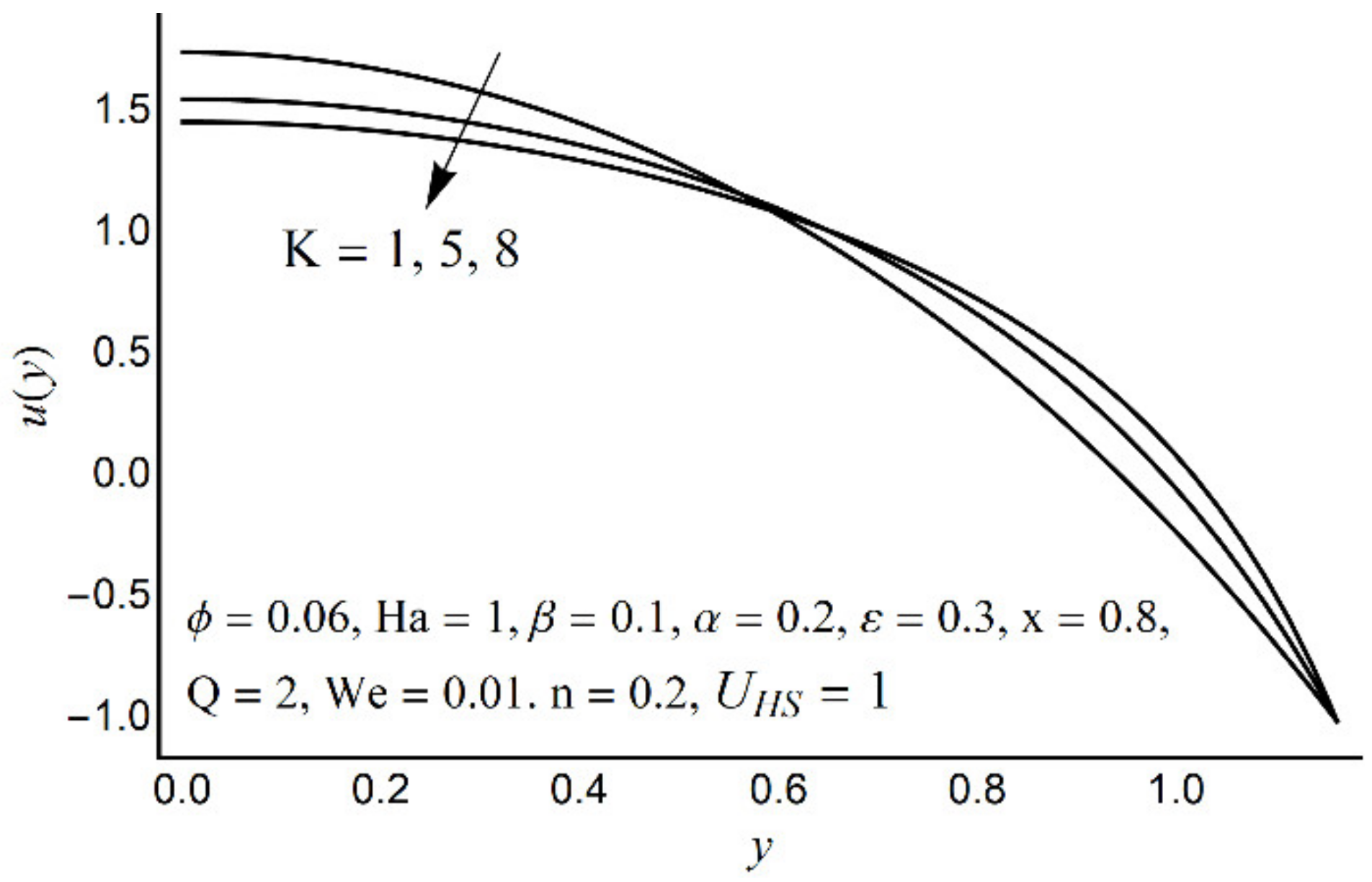 Micromachines 12 01004 g004 550