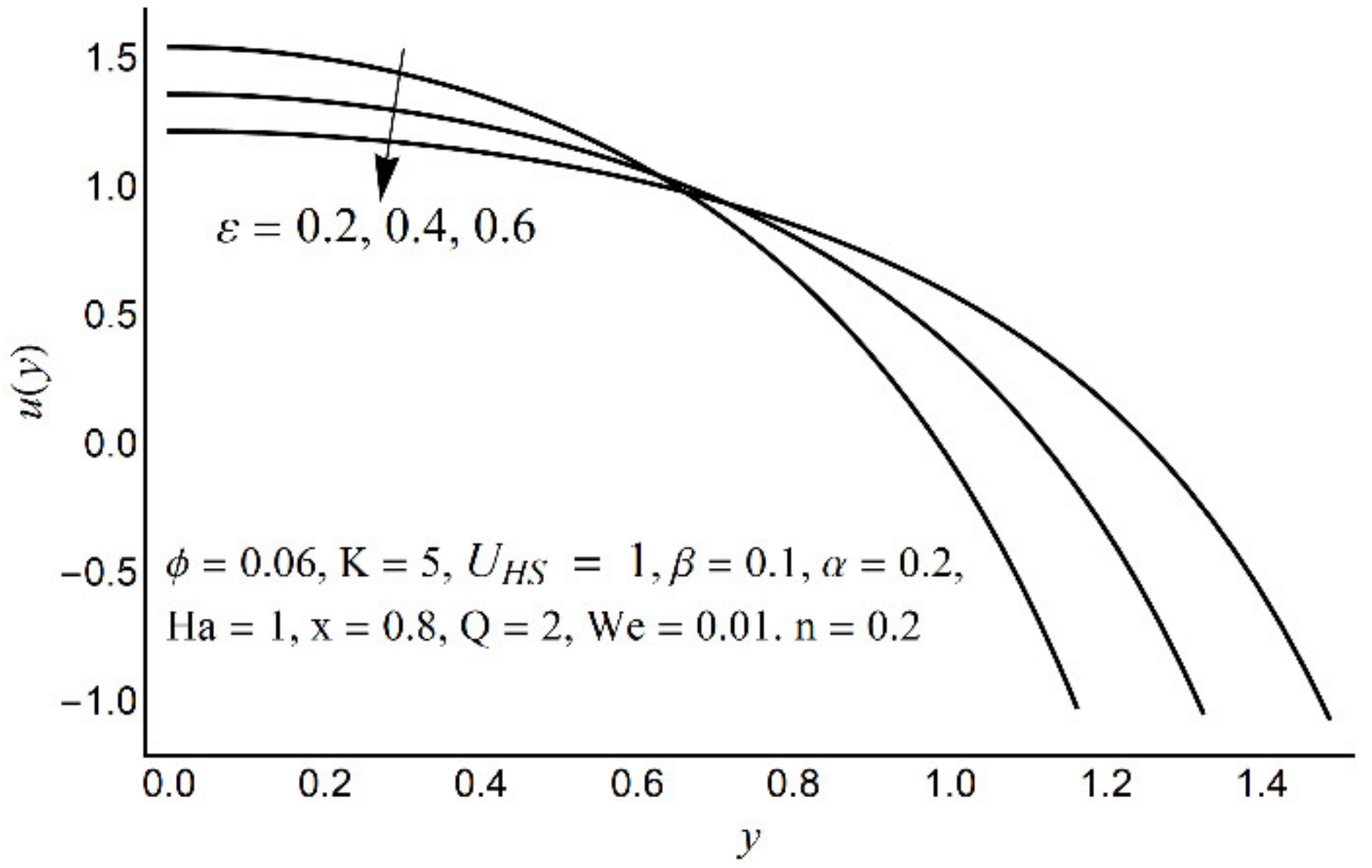 Micromachines 12 01004 g005 550