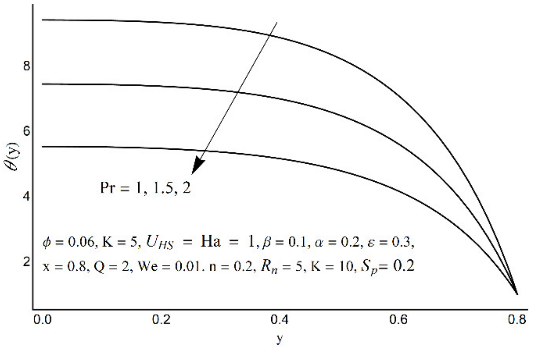 Micromachines 12 01004 g011 550