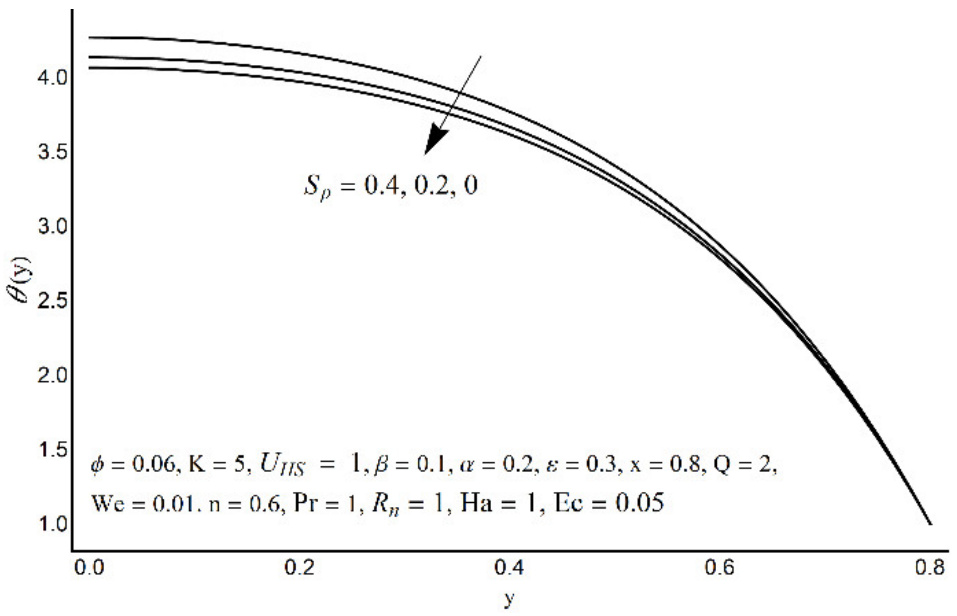 Micromachines 12 01004 g013 550