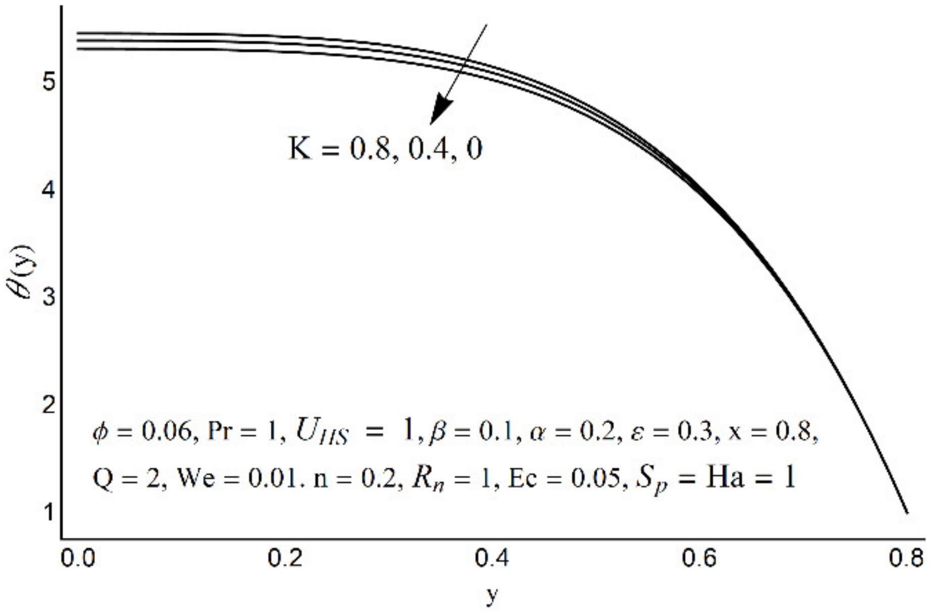 Micromachines 12 01004 g014 550
