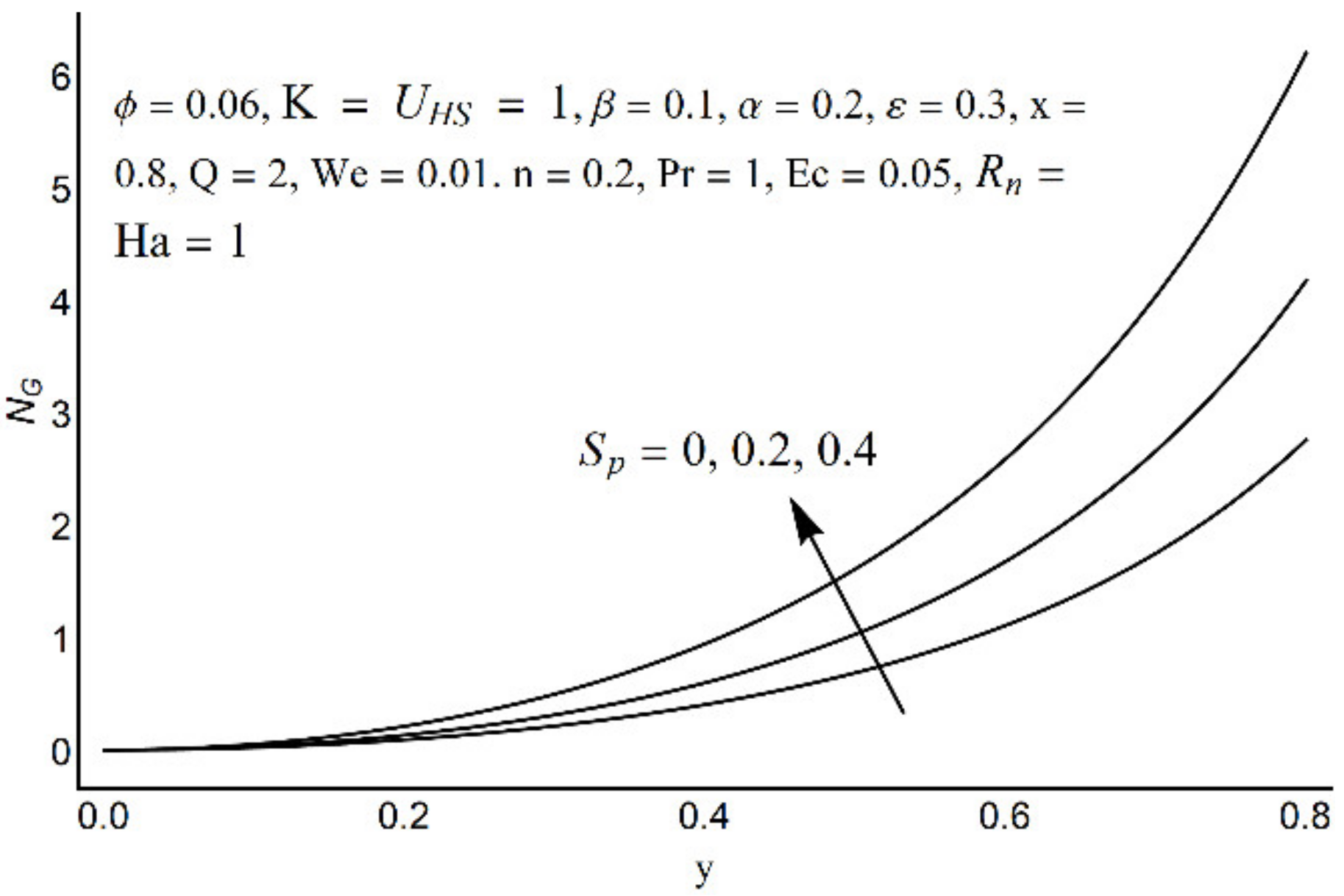 Micromachines 12 01004 g016 550