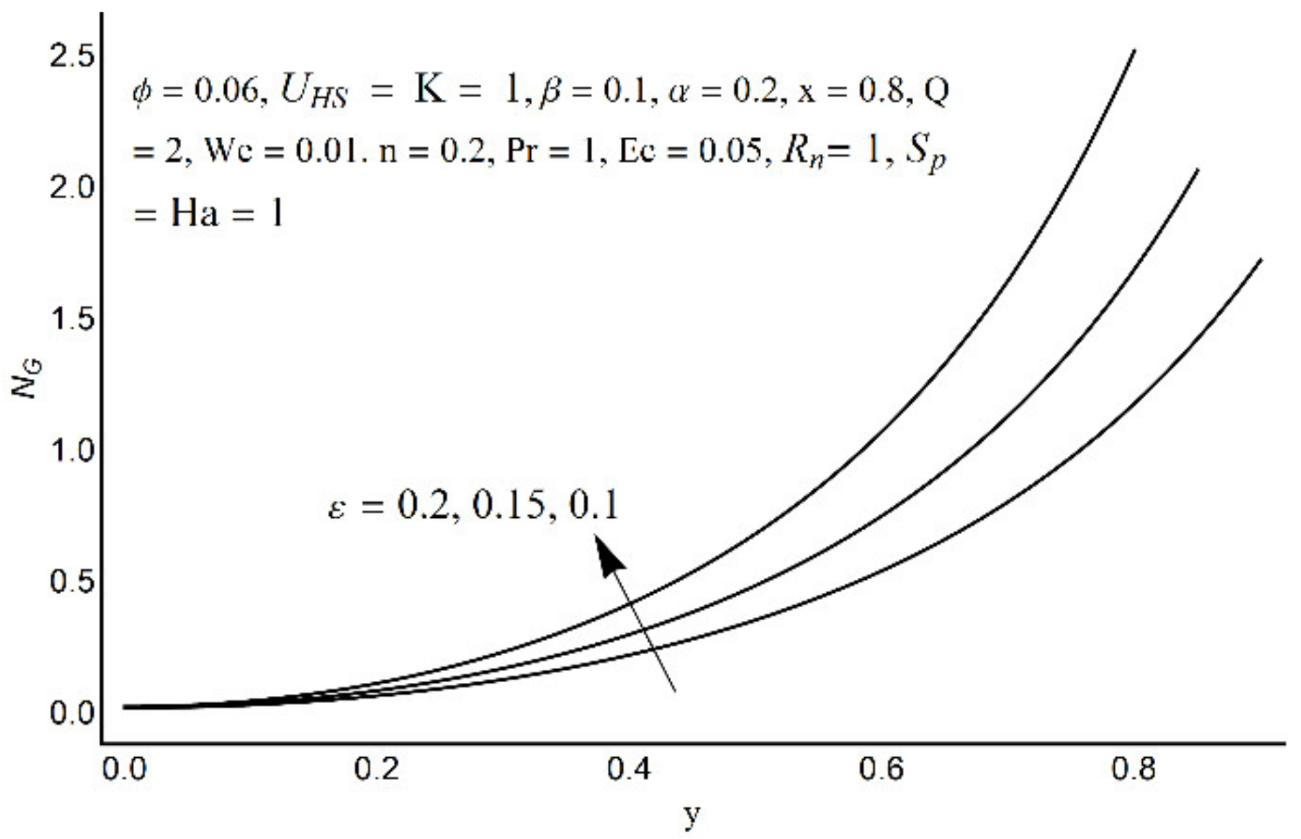 Micromachines 12 01004 g017 550