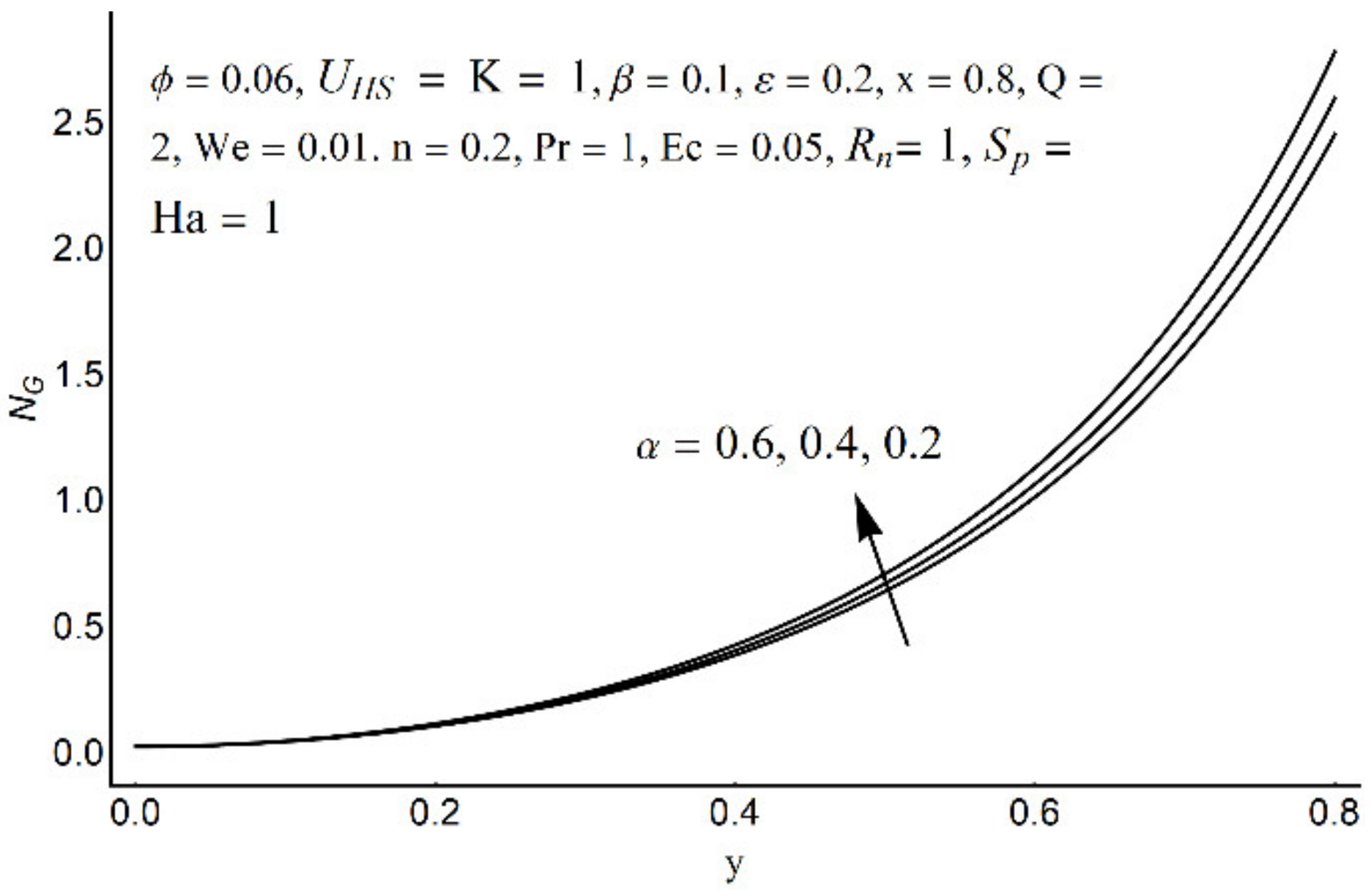 Micromachines 12 01004 g018 550