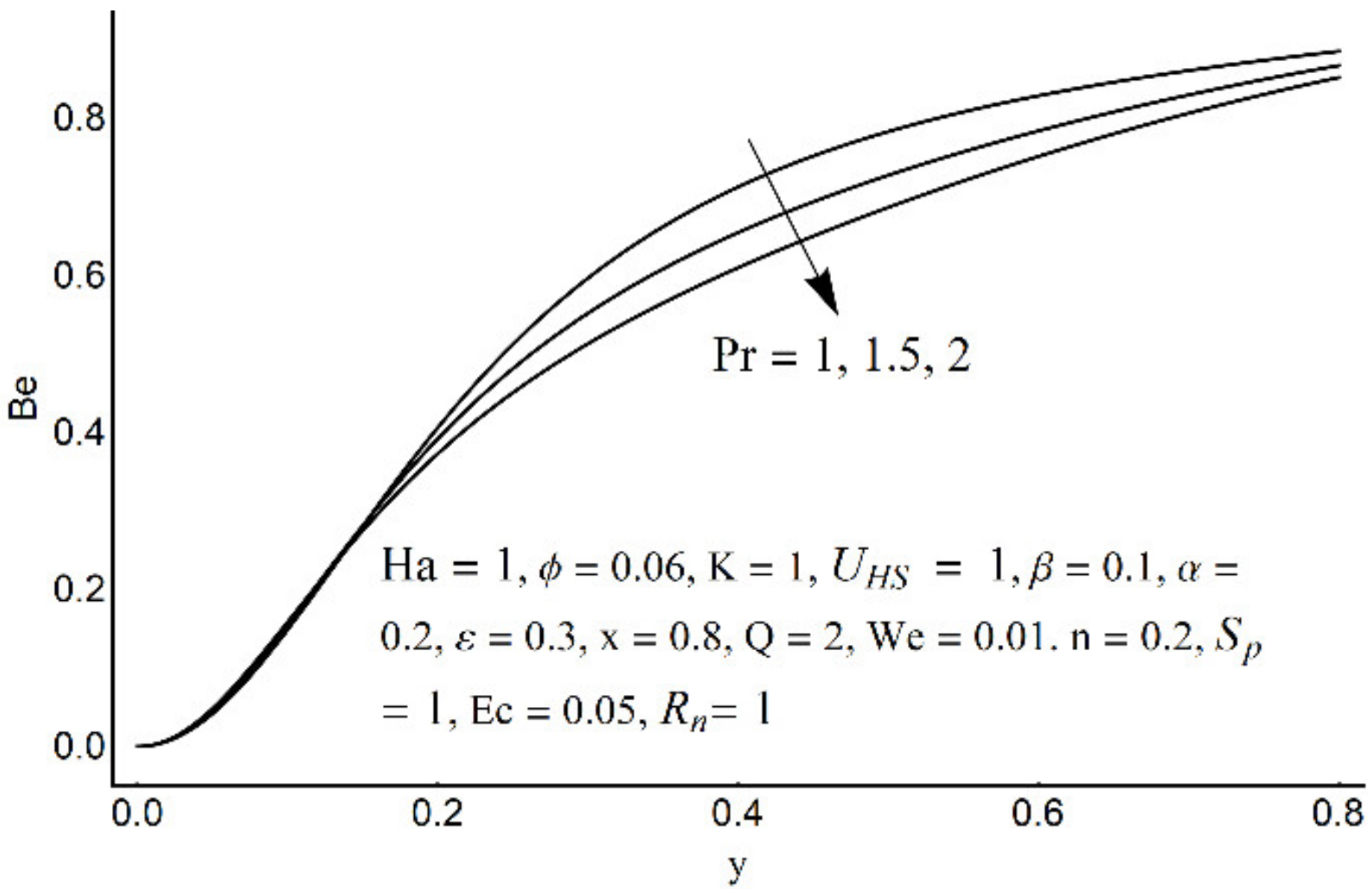 Micromachines 12 01004 g022 550