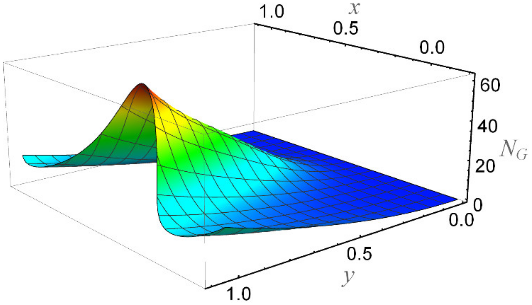 Micromachines 12 01004 g023 550