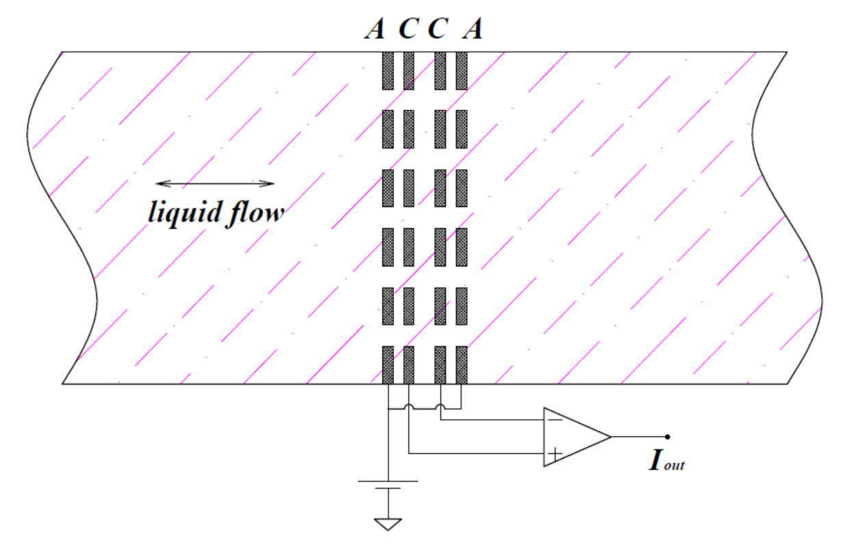Micromachines 12 01008 g001