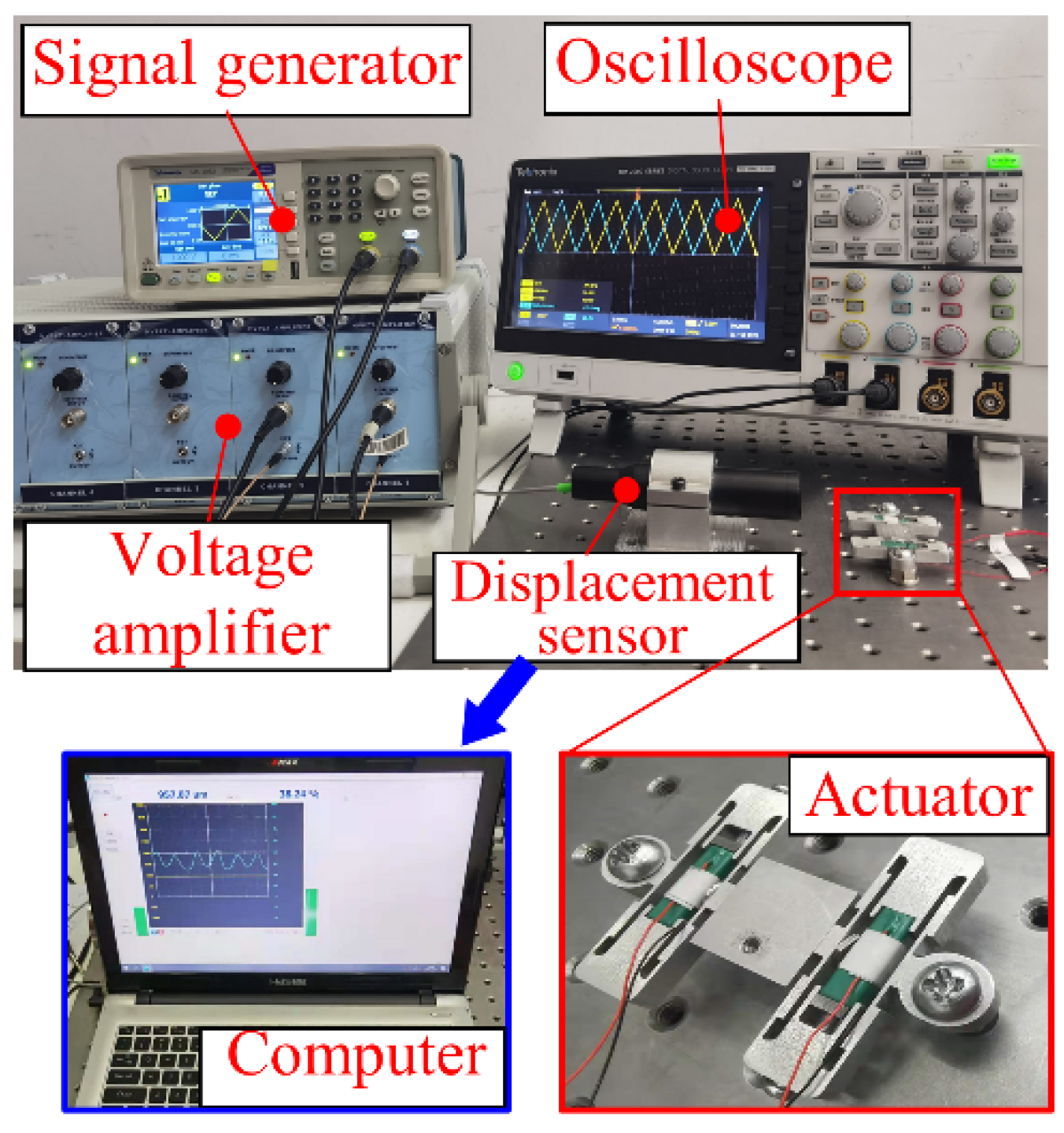 Micromachines 12 01013 g008 550