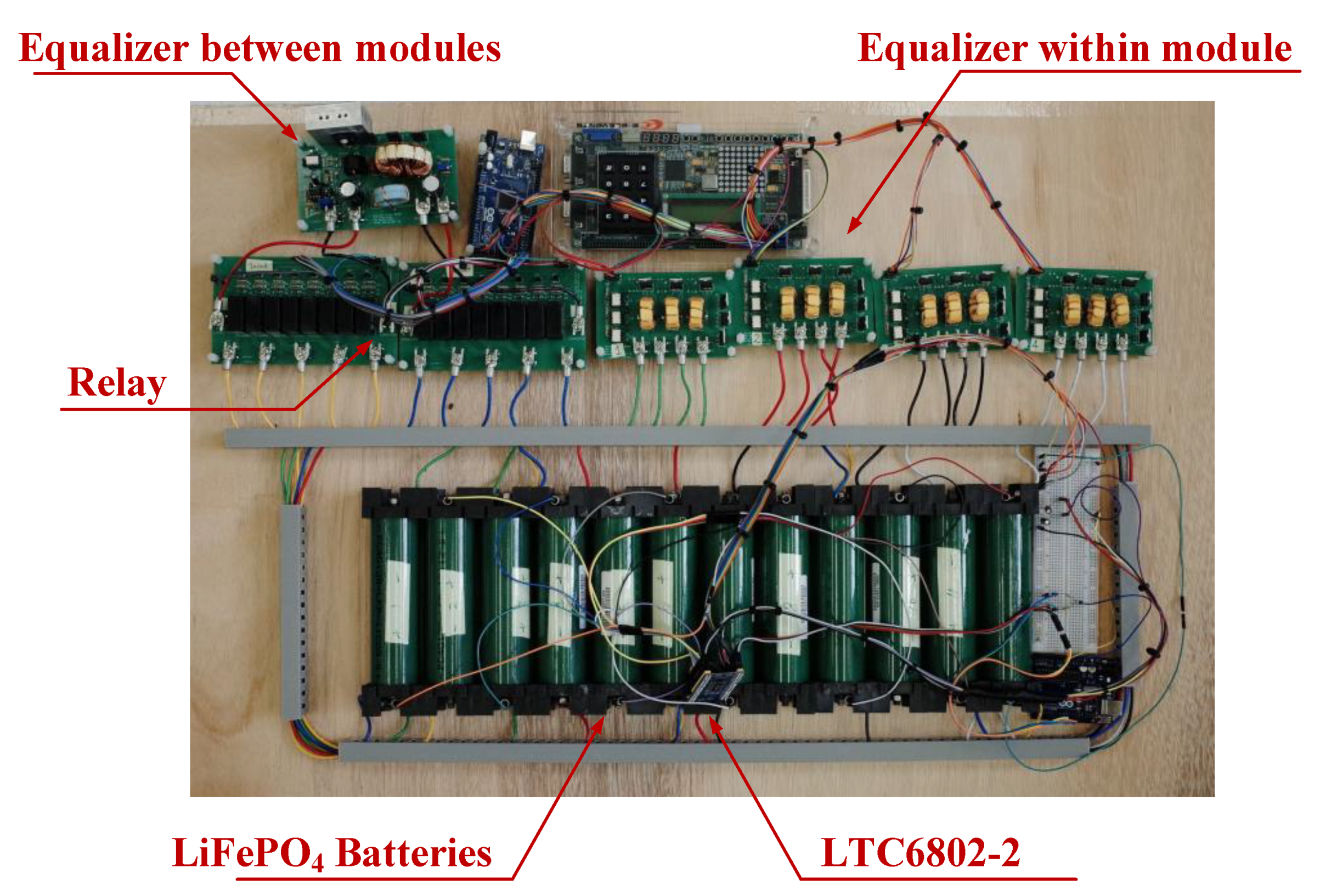 Frequency Central Trans Europa PCB/panel 20% off!! Doepfer DIY Frequency Central Trans Europa PCB/panel 20% off!! Doepfer DIY