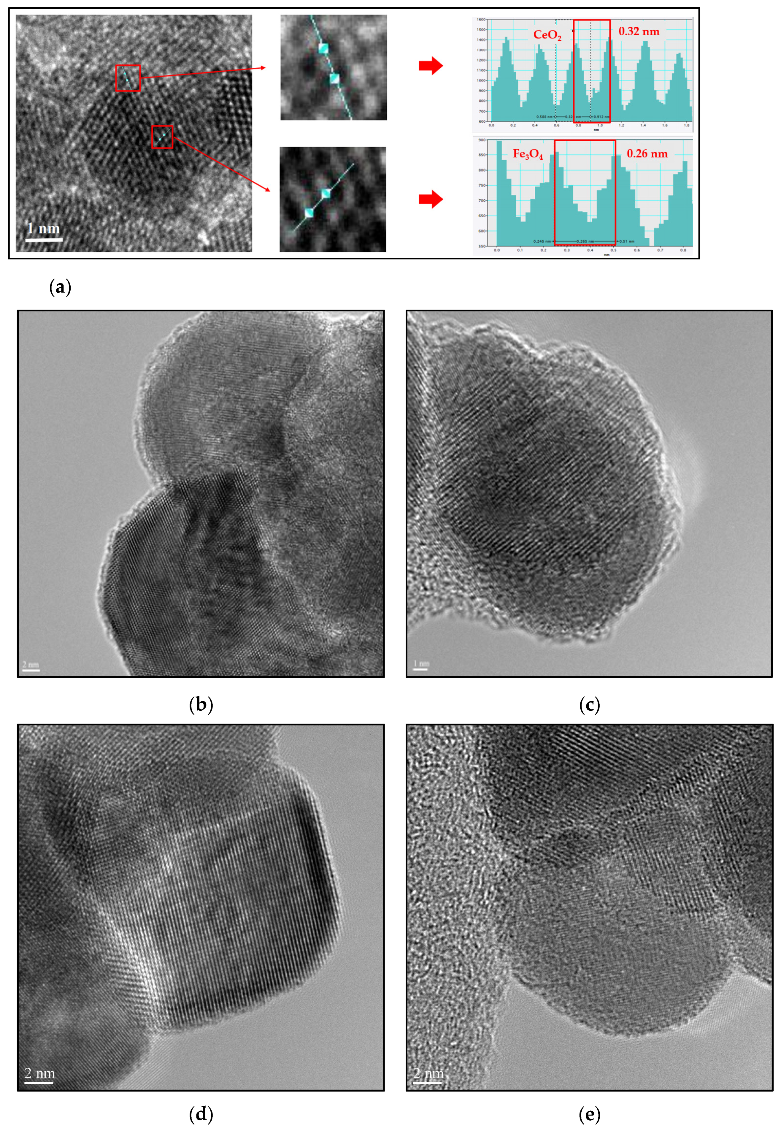 Micromachines 12 01018 g004