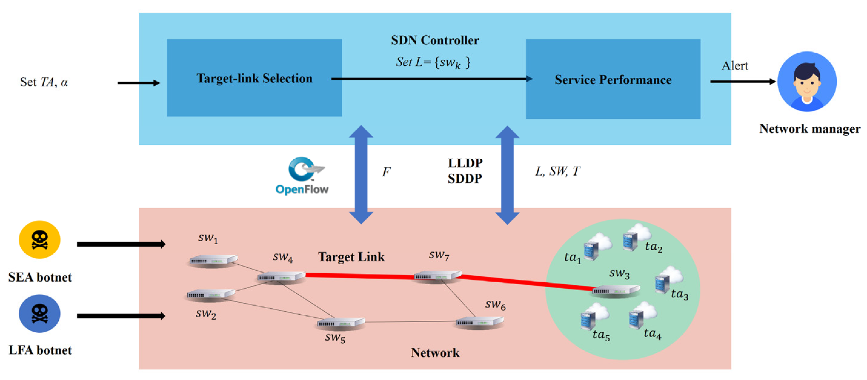 Micromachines 12 01019 g002 550